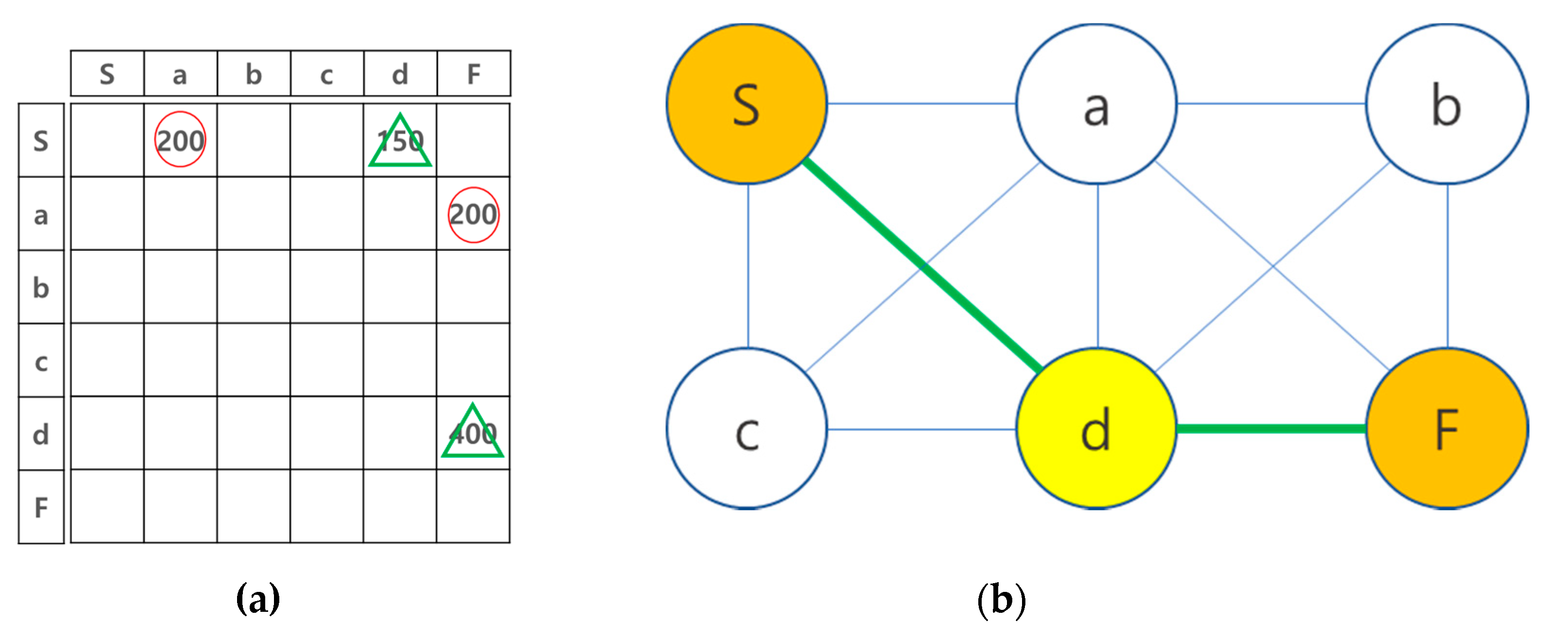 Remotesensing 12 01726 g009 Remotesensing 12 01726 g009