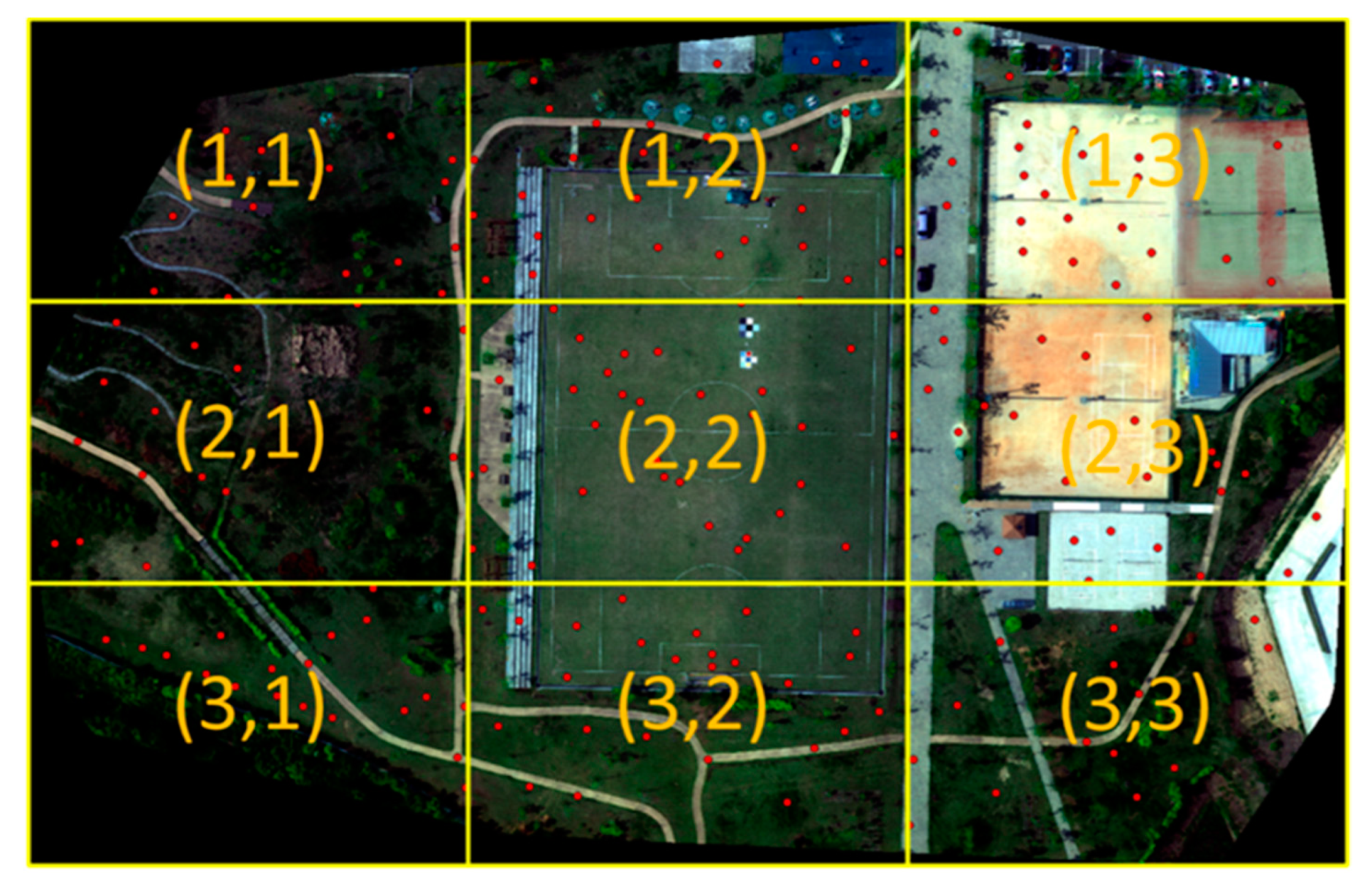 Remotesensing 12 01726 g014 Remotesensing 12 01726 g014