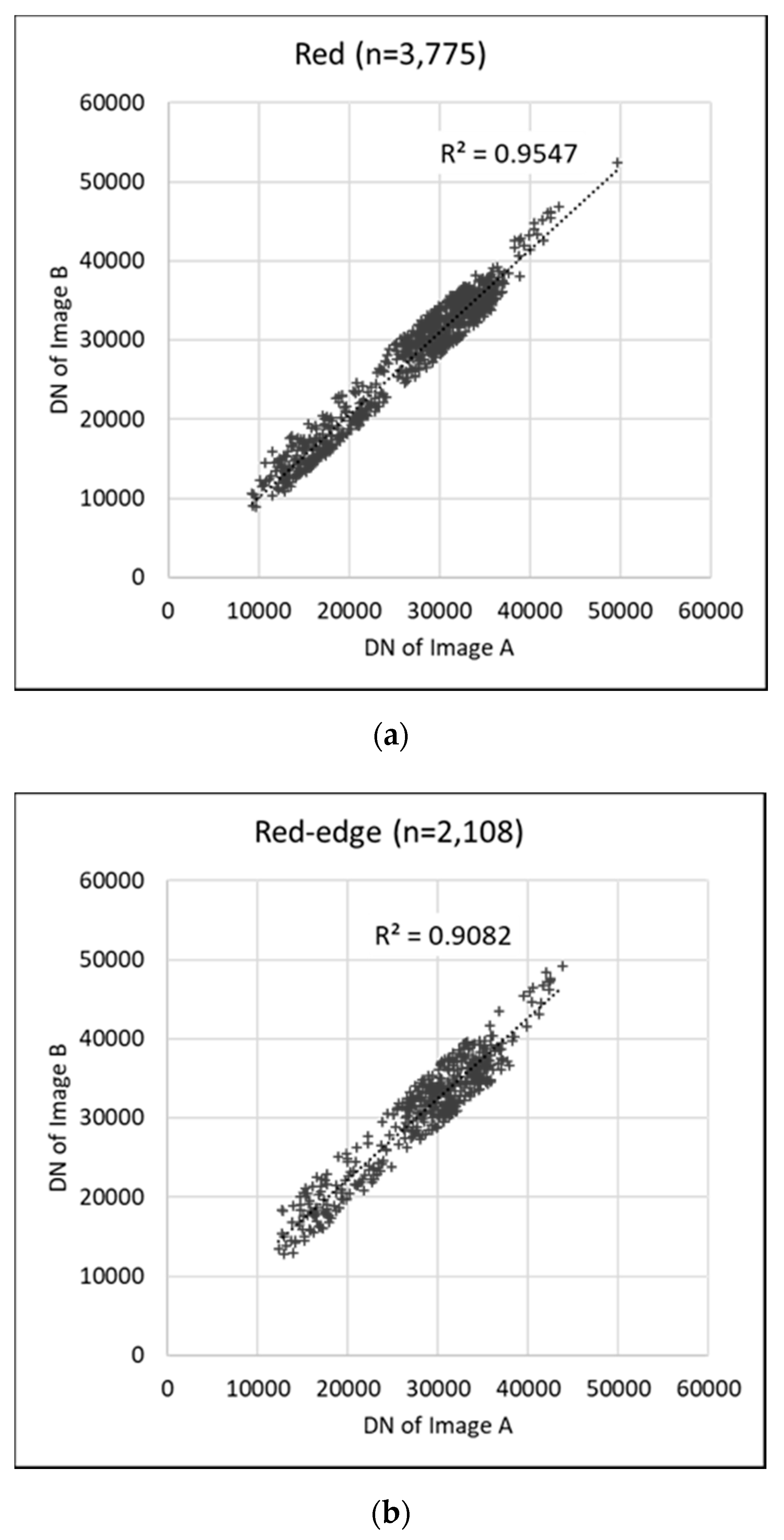 Remotesensing 12 01726 g016a Remotesensing 12 01726 g016a