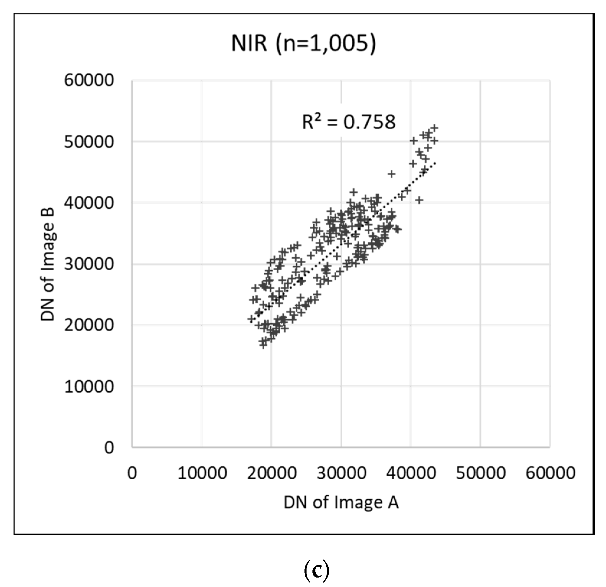 Remotesensing 12 01726 g016b Remotesensing 12 01726 g016b