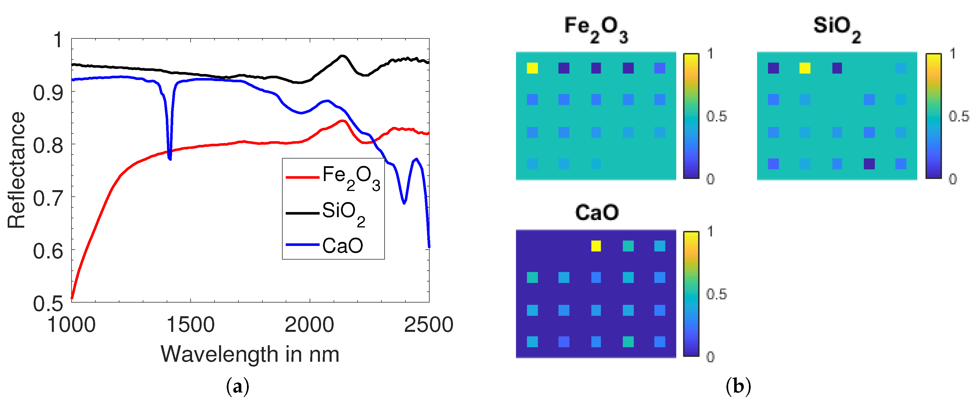 Remotesensing 12 01728 g001