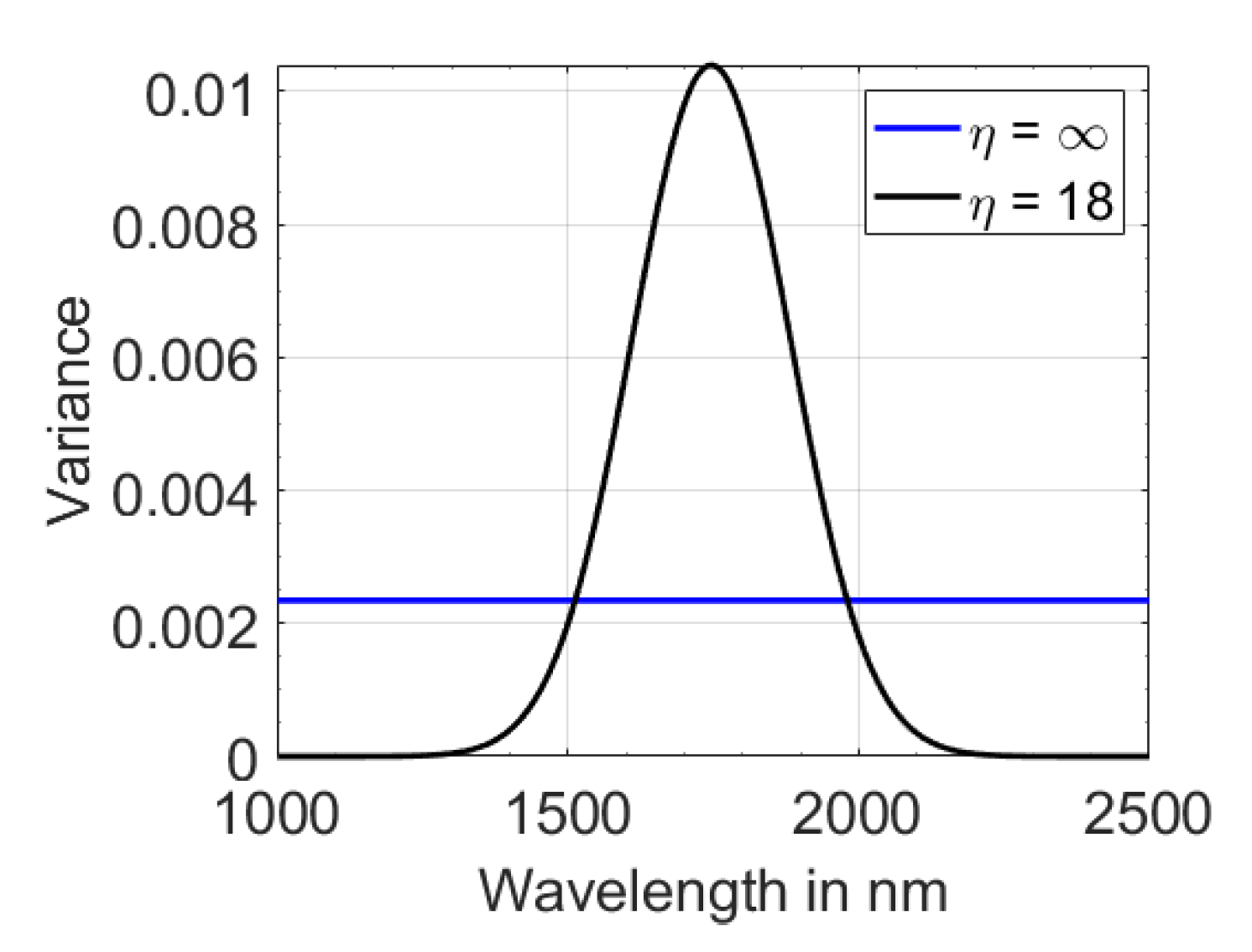 Remotesensing 12 01728 g004