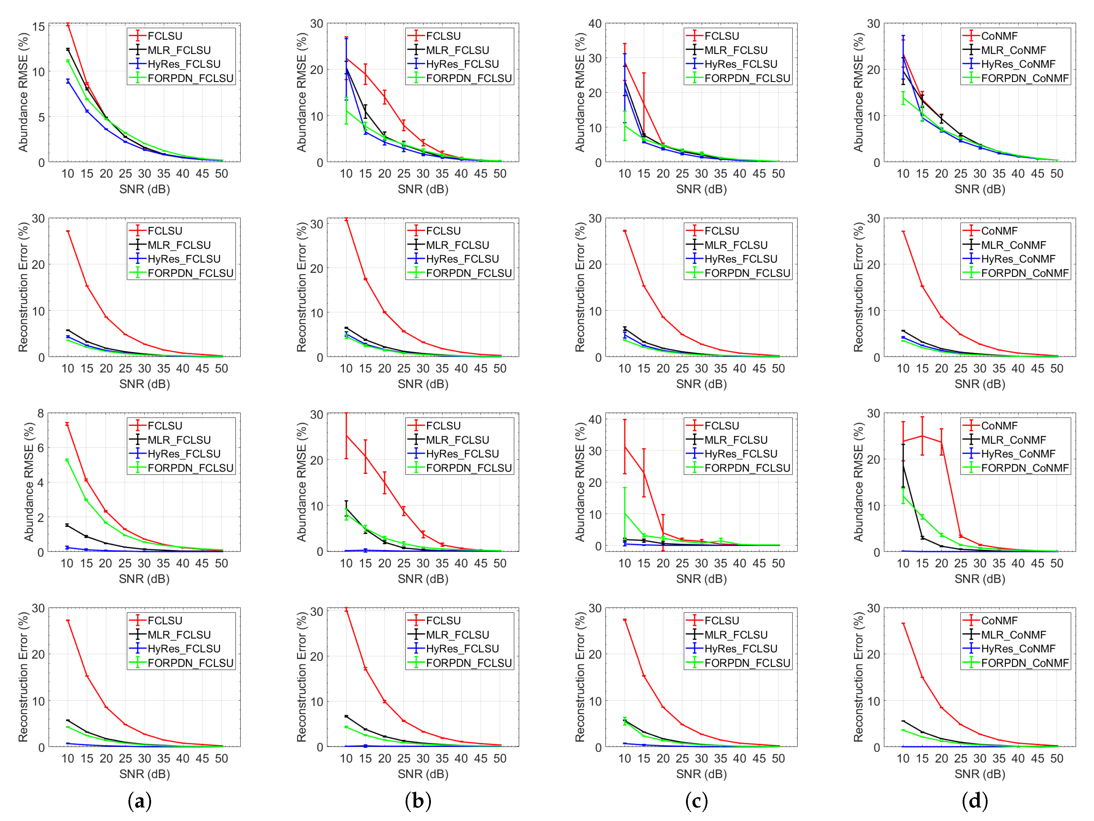 Remotesensing 12 01728 g005