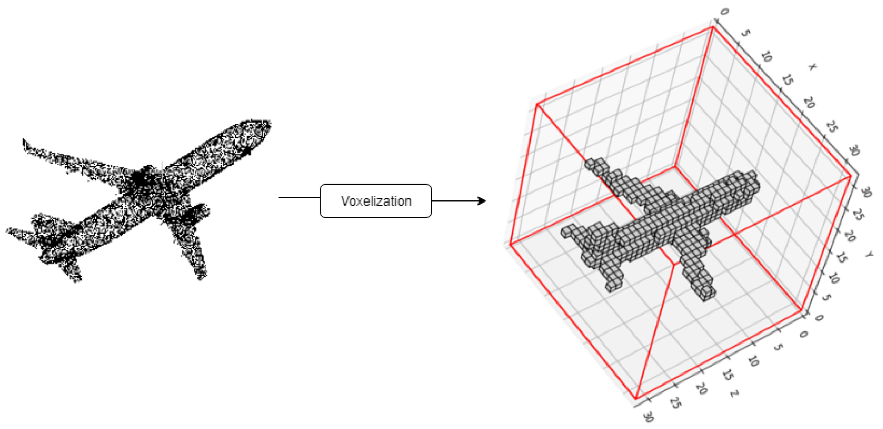 Remotesensing 12 01729 g004