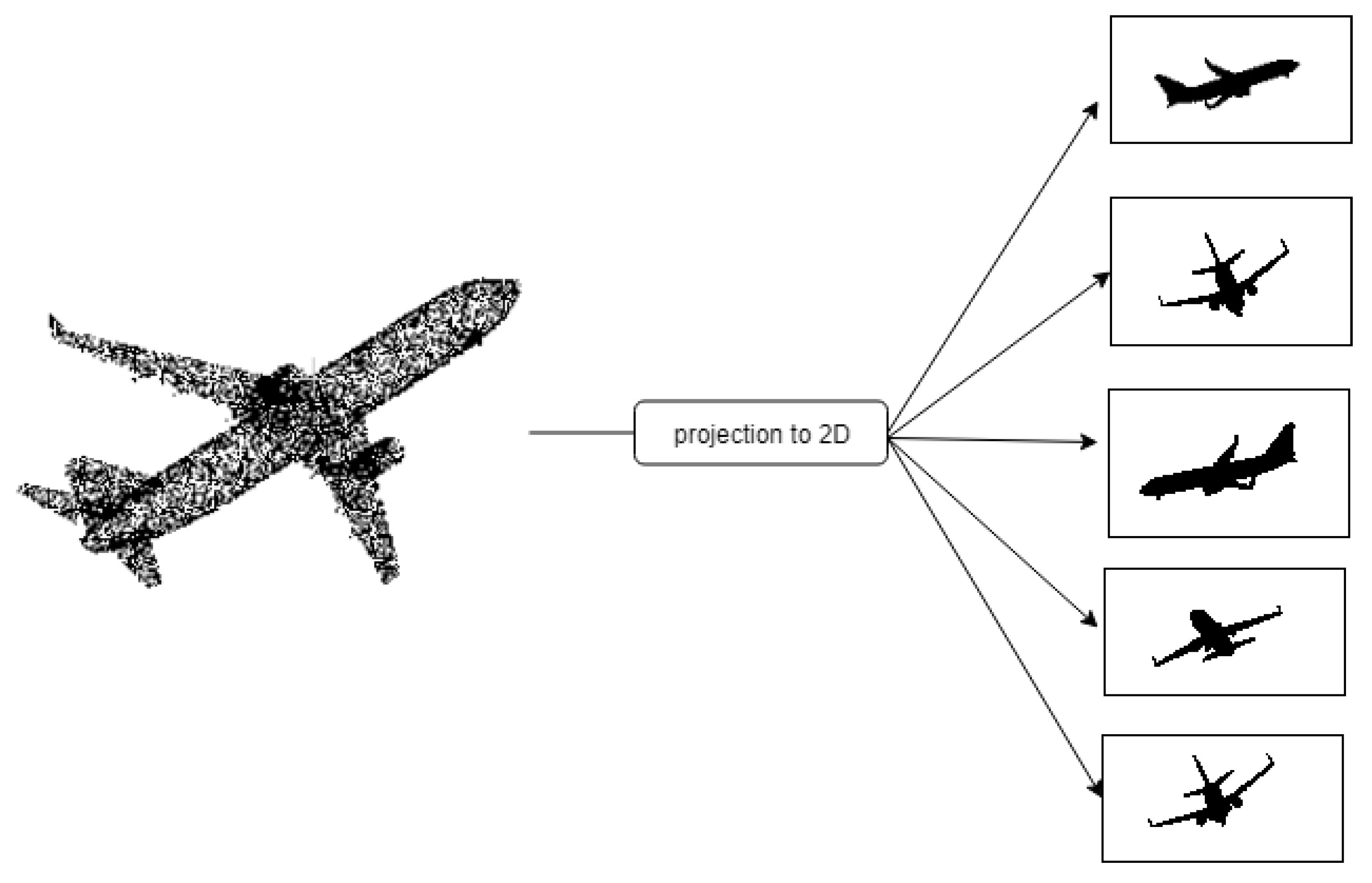 Remotesensing 12 01729 g005