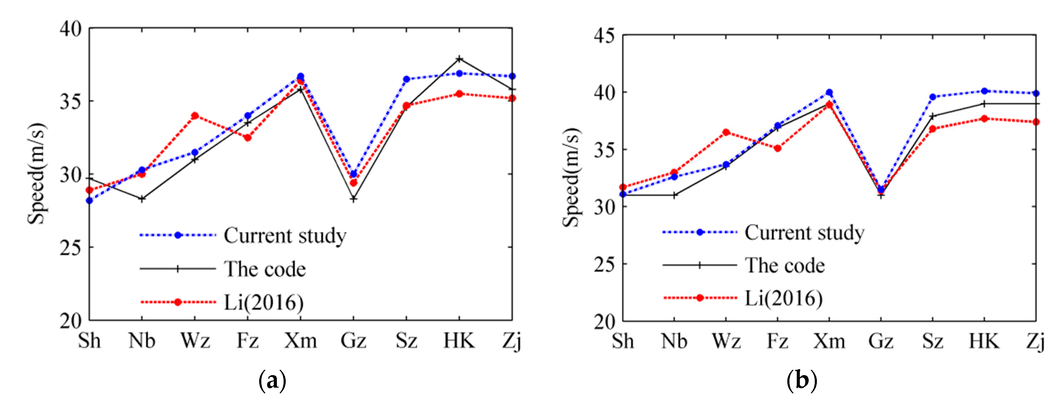 Remotesensing 12 01731 g003 Remotesensing 12 01731 g003