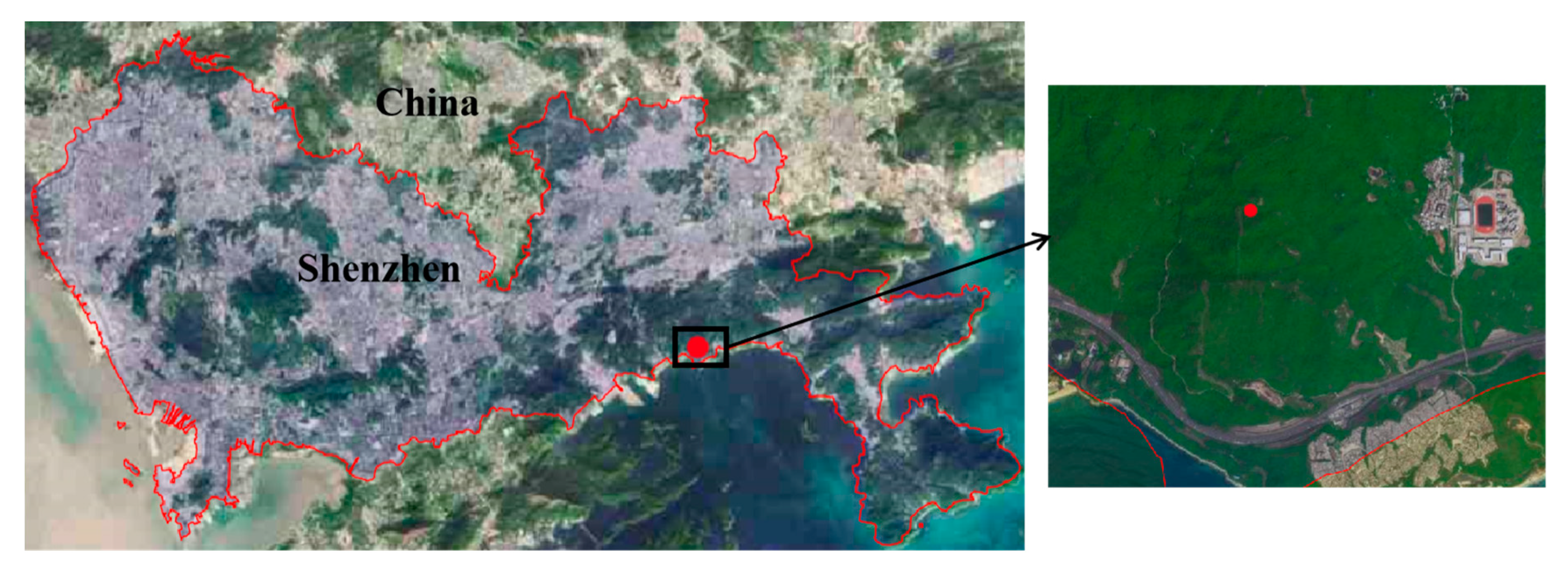 Remotesensing 12 01731 g010 Remotesensing 12 01731 g010