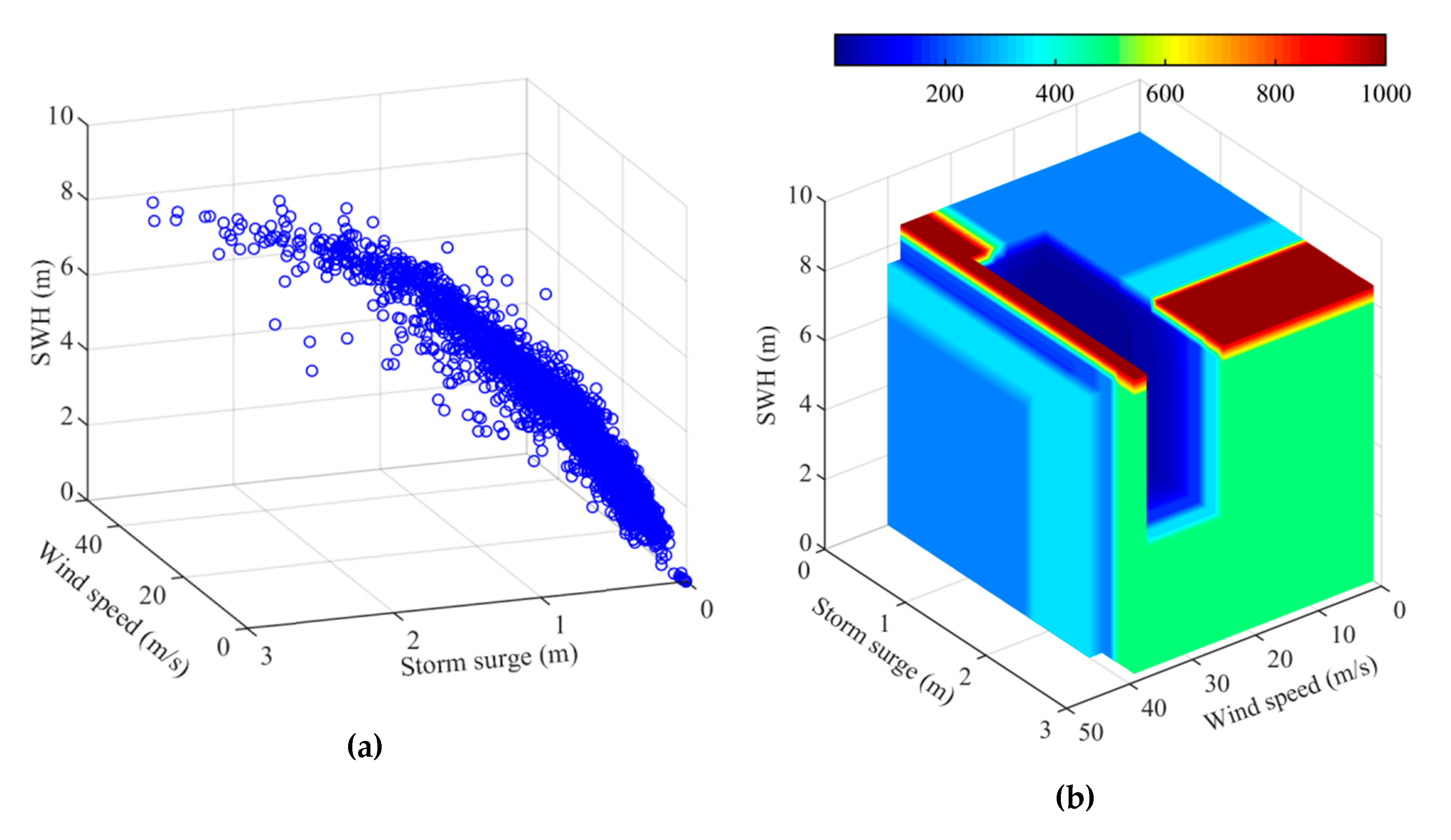 Remotesensing 12 01731 g018 Remotesensing 12 01731 g018