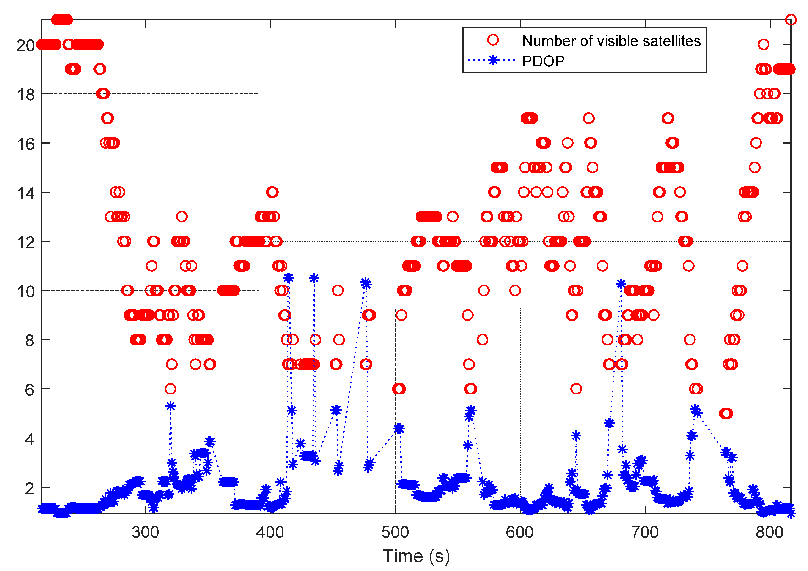 Remotesensing 12 01732 g006