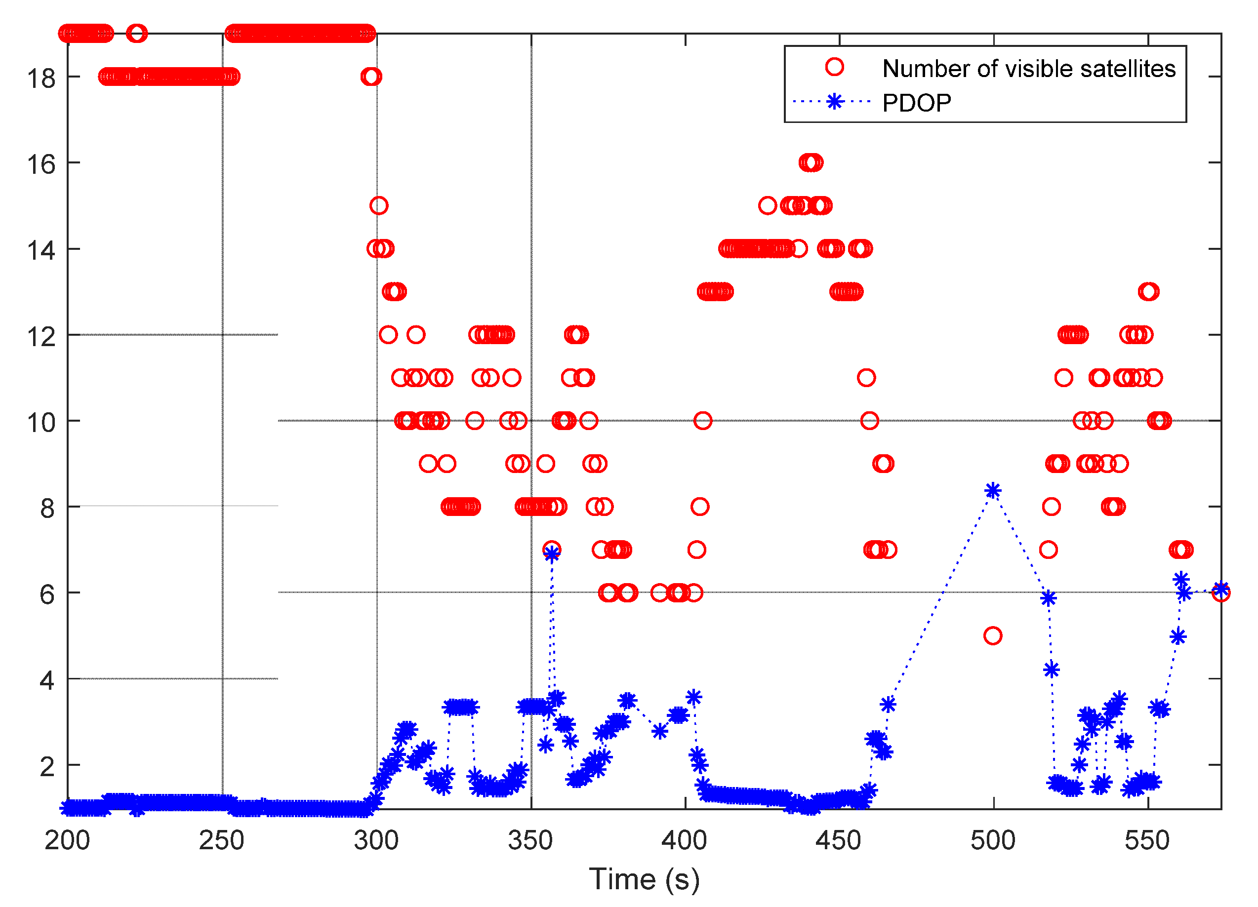 Remotesensing 12 01732 g008