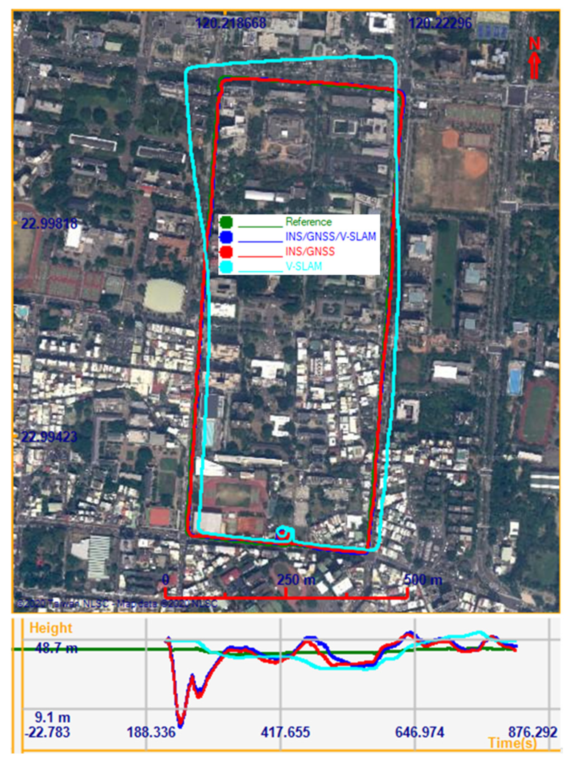 Remotesensing 12 01732 g011