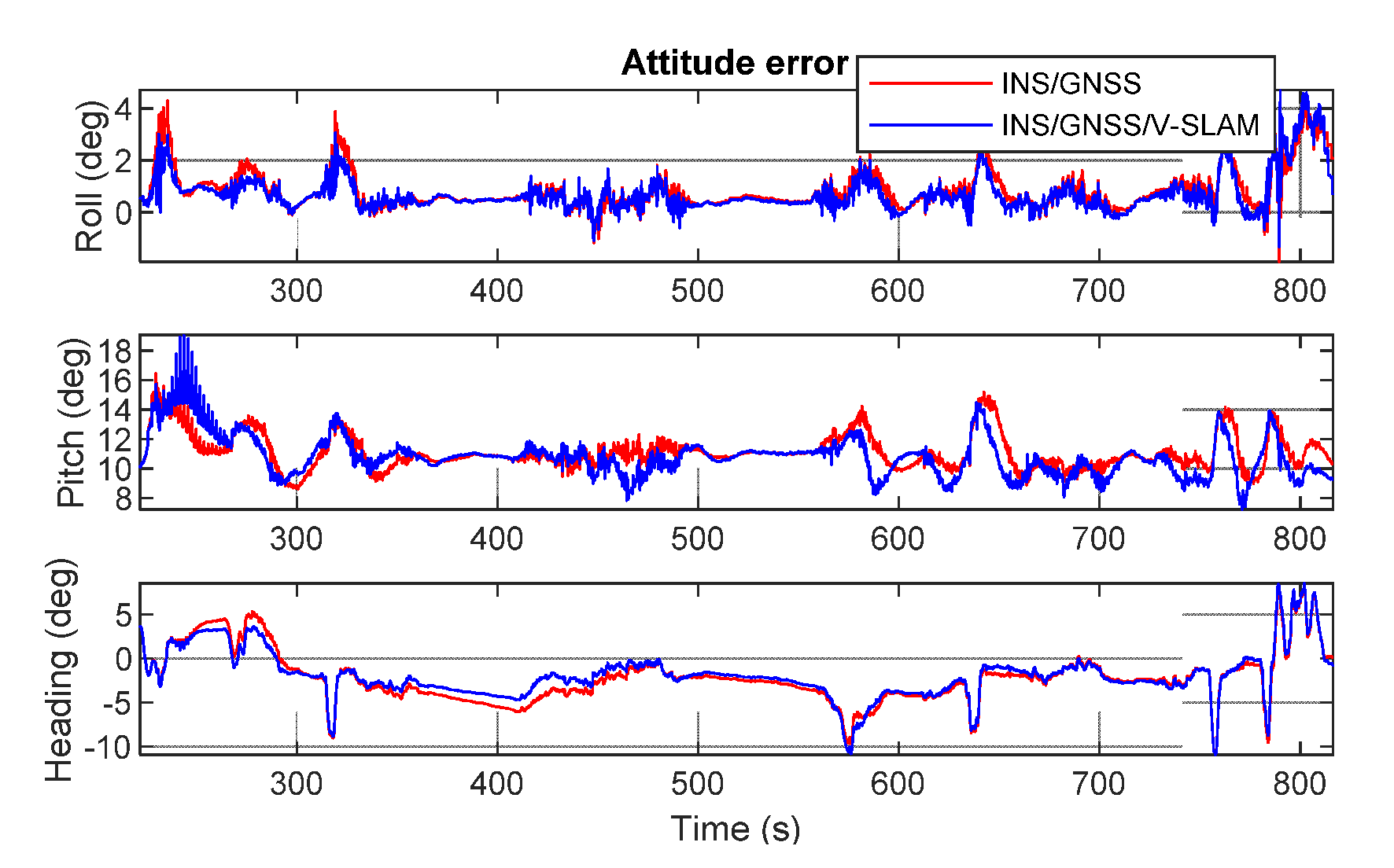 Remotesensing 12 01732 g012b