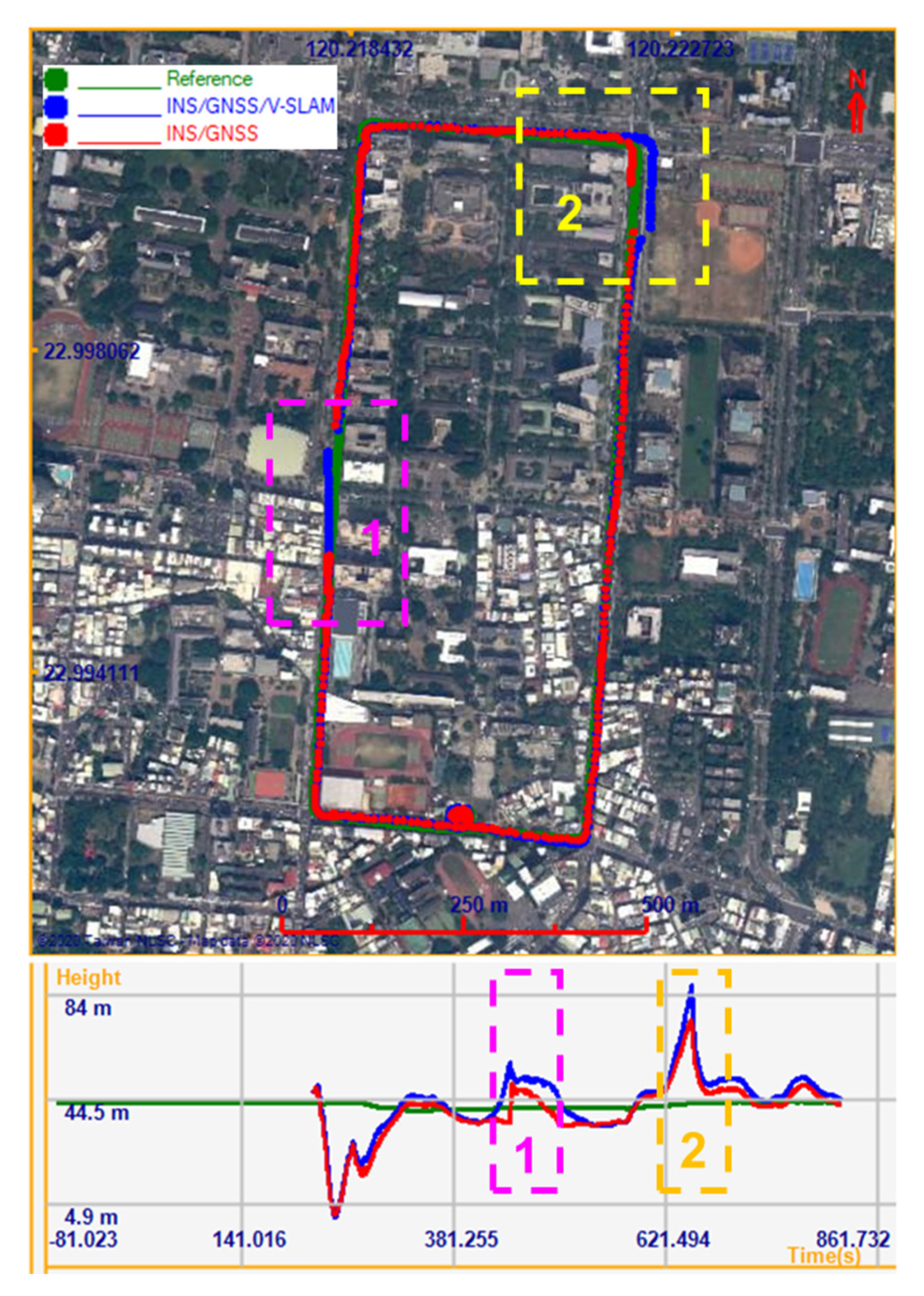 Remotesensing 12 01732 g013