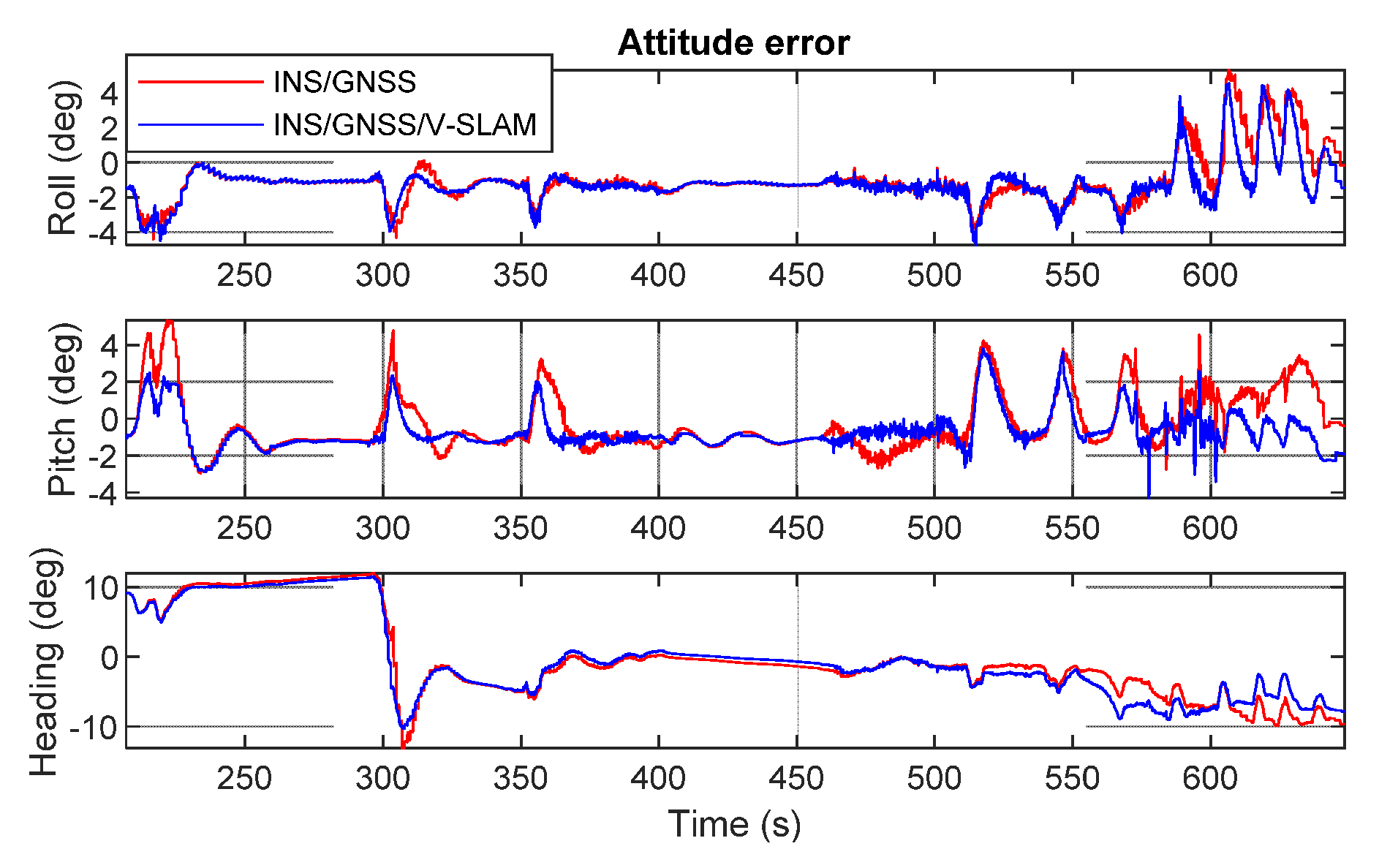 Remotesensing 12 01732 g016b
