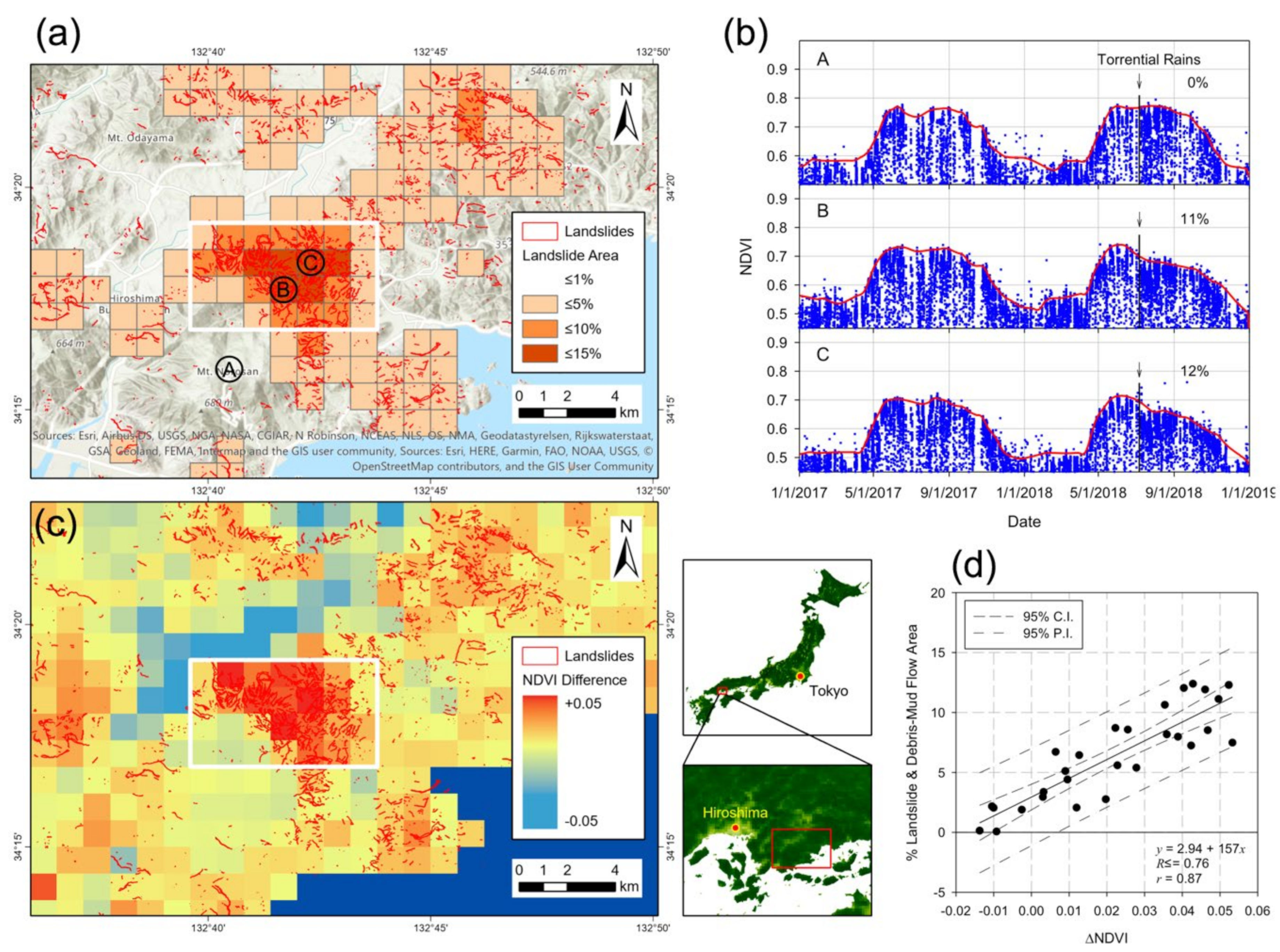 Remotesensing 12 01734 g013
