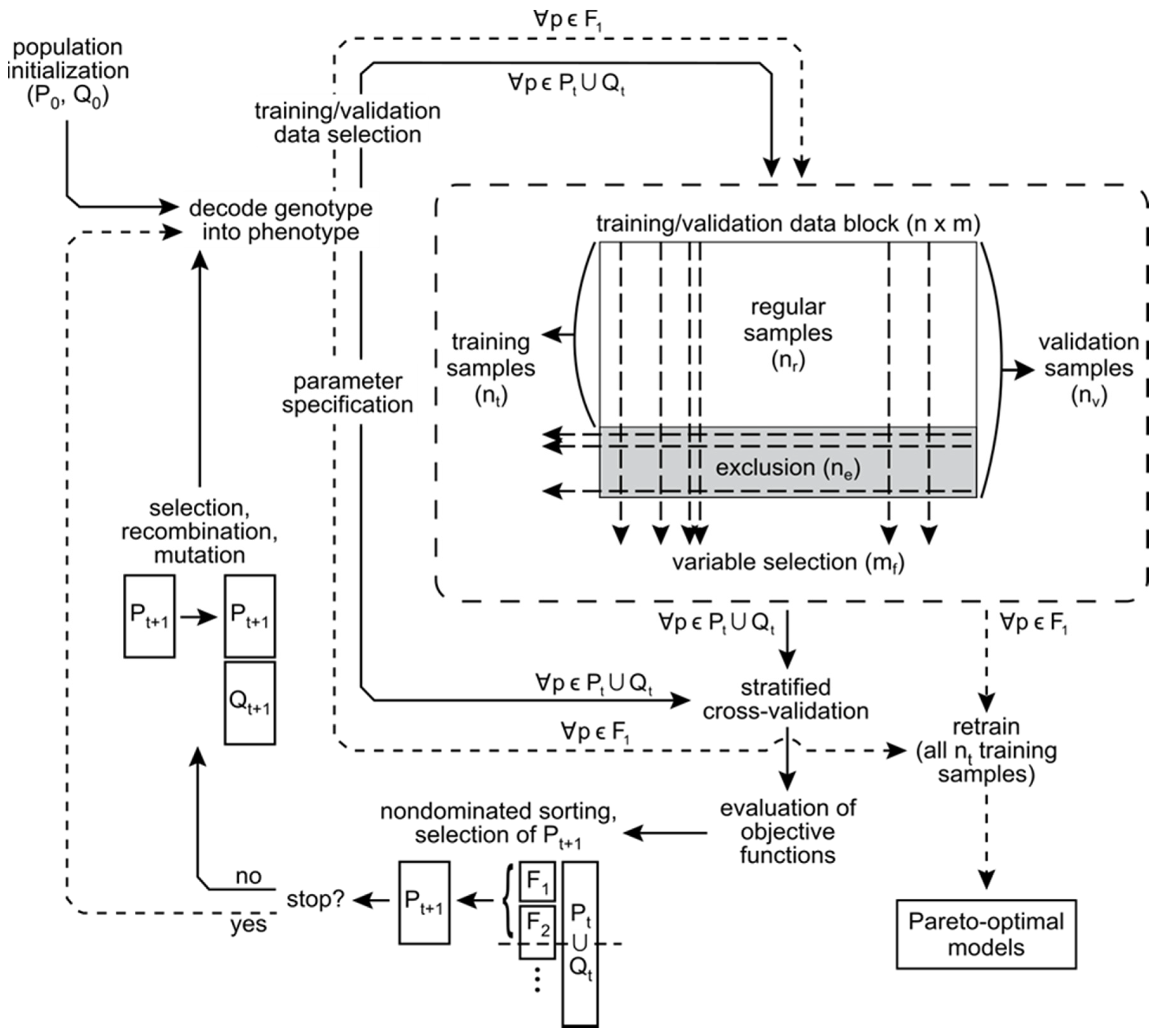 Remotesensing 12 01739 g003