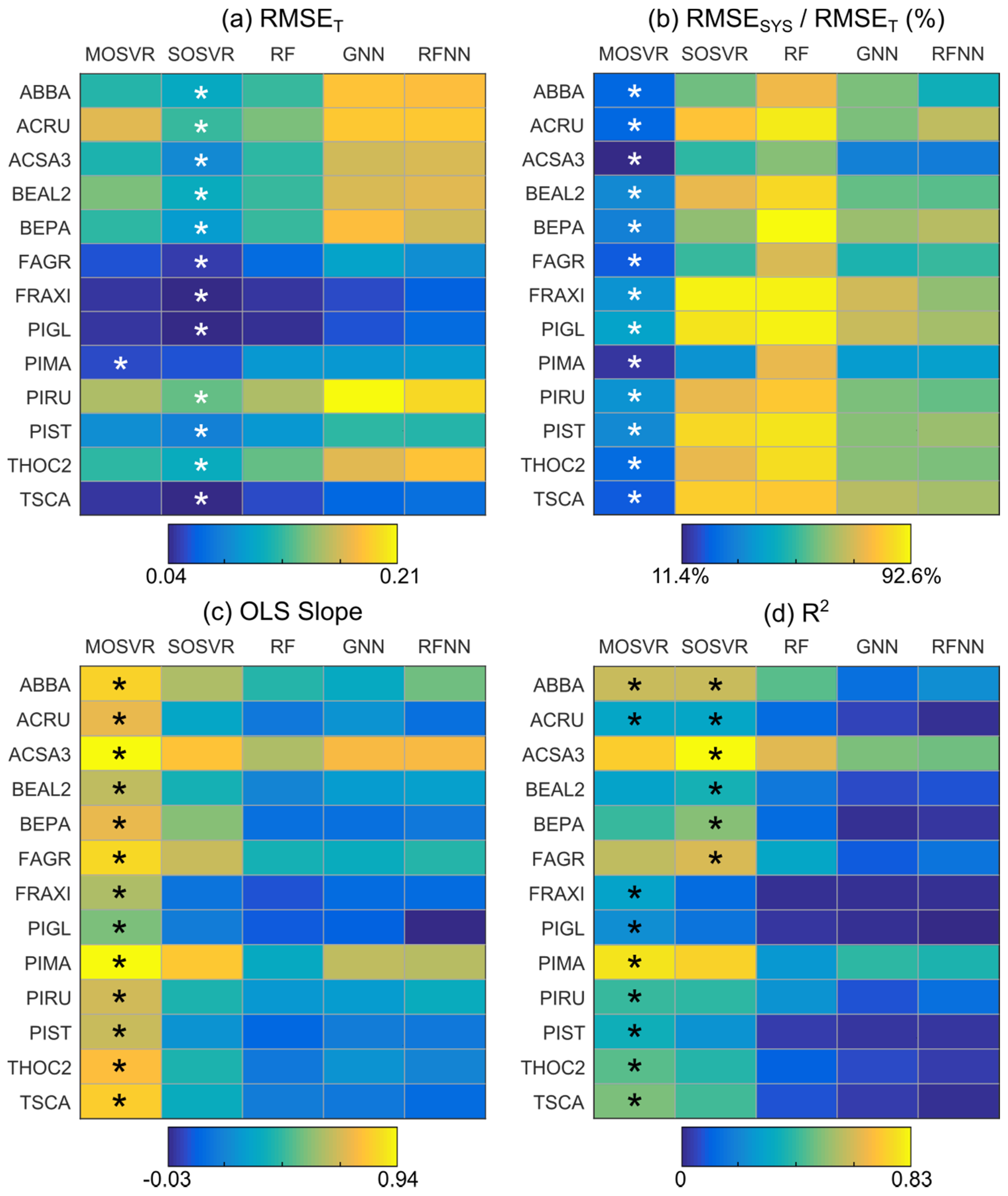 Remotesensing 12 01739 g005