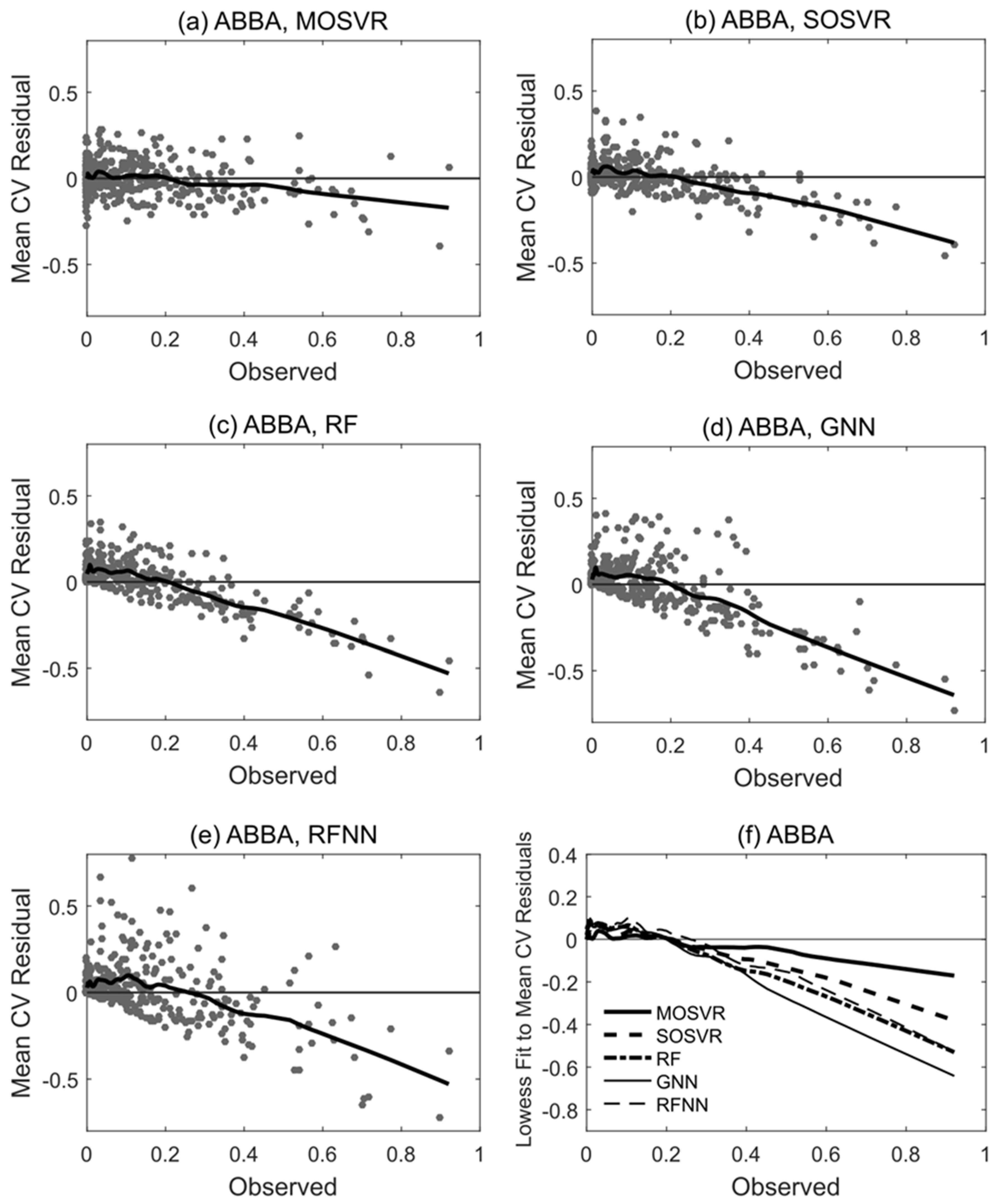 Remotesensing 12 01739 g006