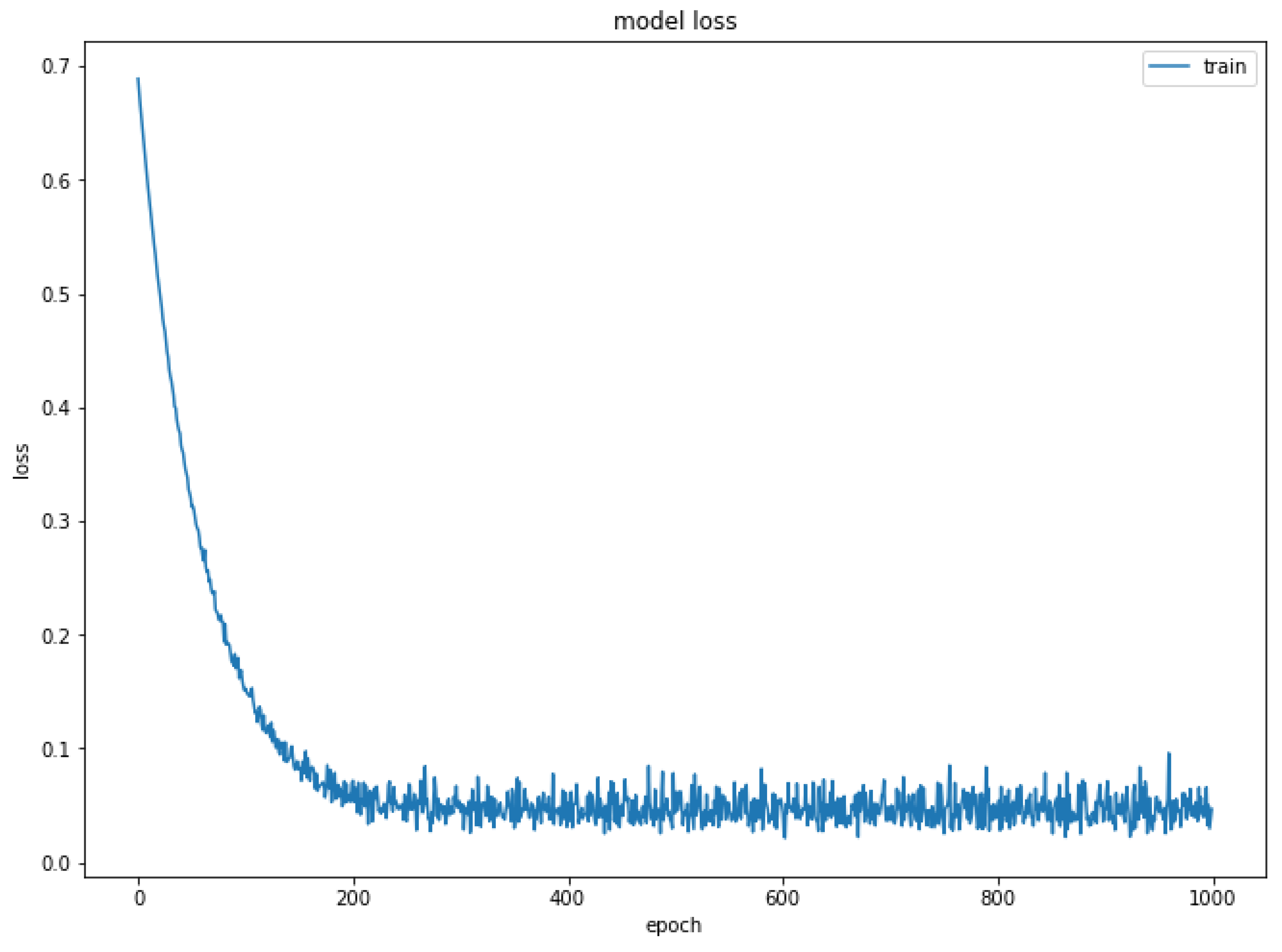 Remotesensing 12 01743 g006 Remotesensing 12 01743 g006