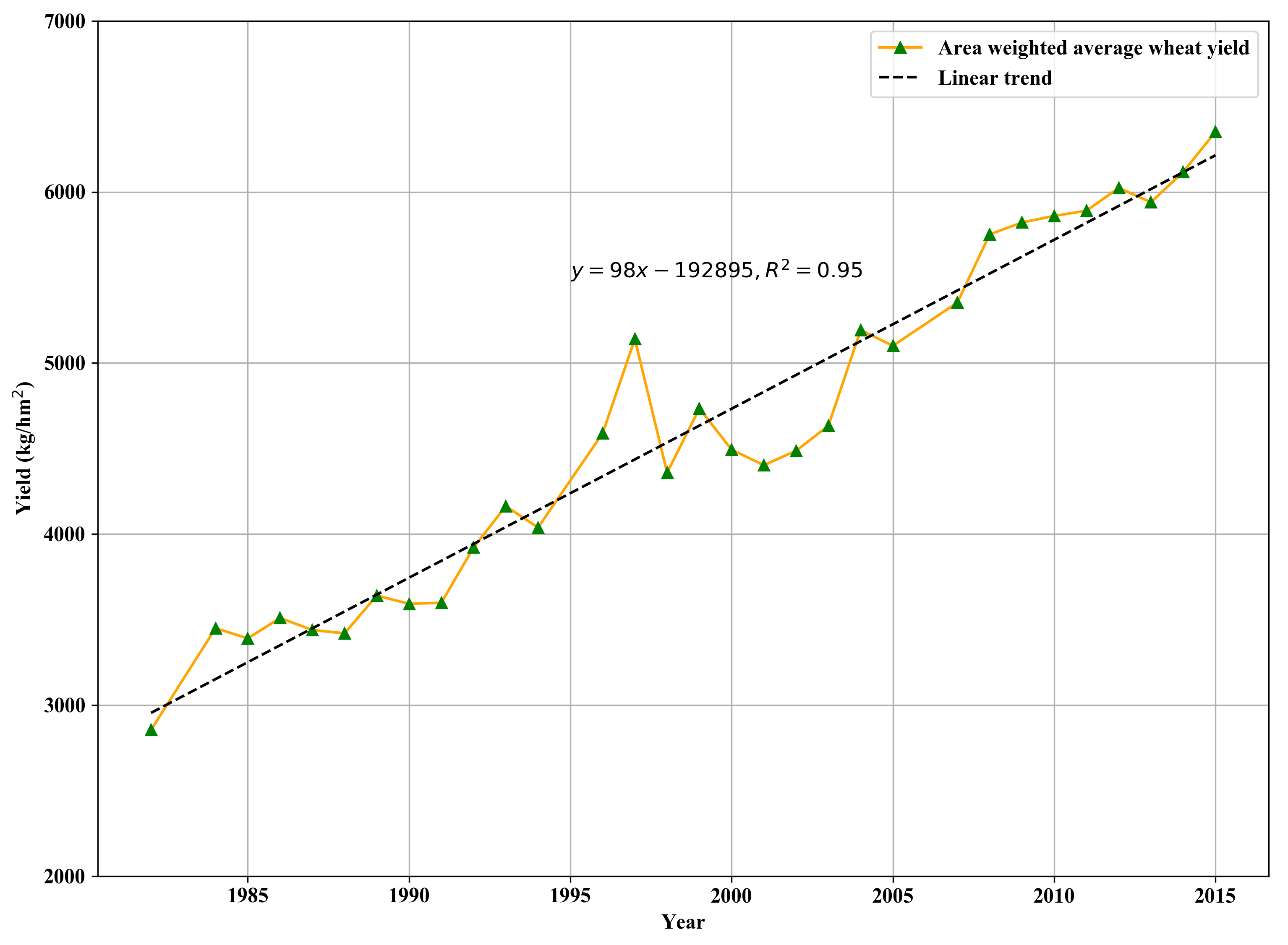 Remotesensing 12 01744 g002 Remotesensing 12 01744 g002