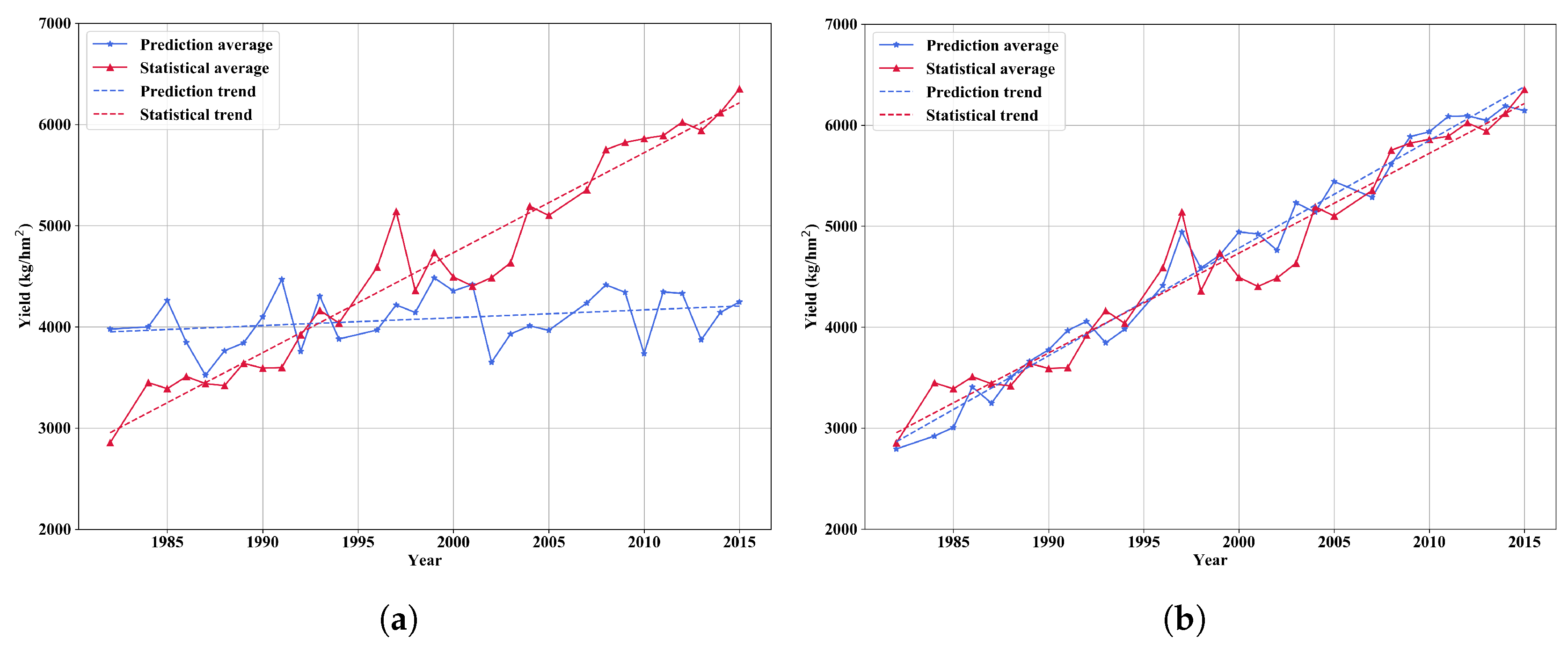 Remotesensing 12 01744 g009 Remotesensing 12 01744 g009