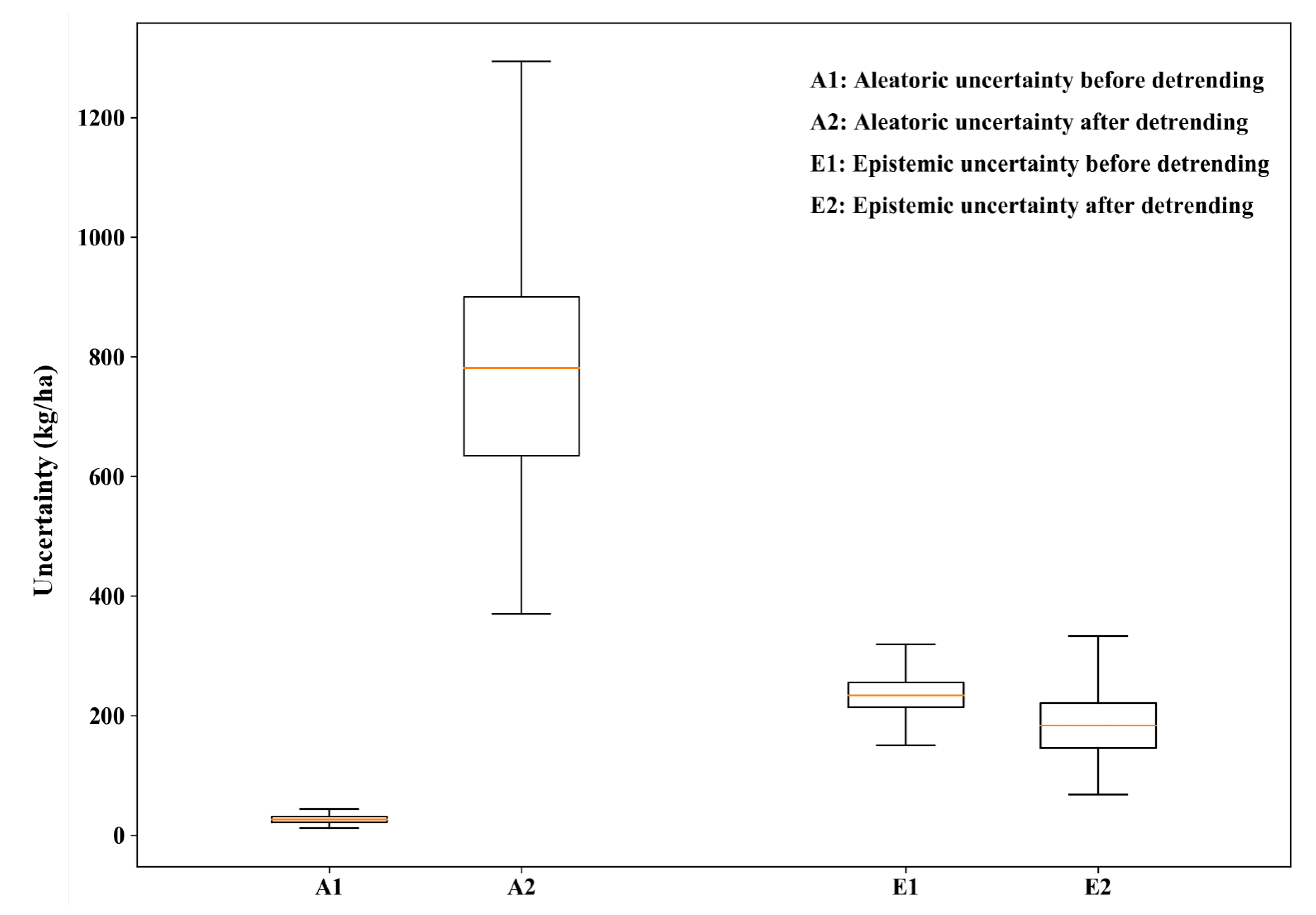 Remotesensing 12 01744 g012 Remotesensing 12 01744 g012