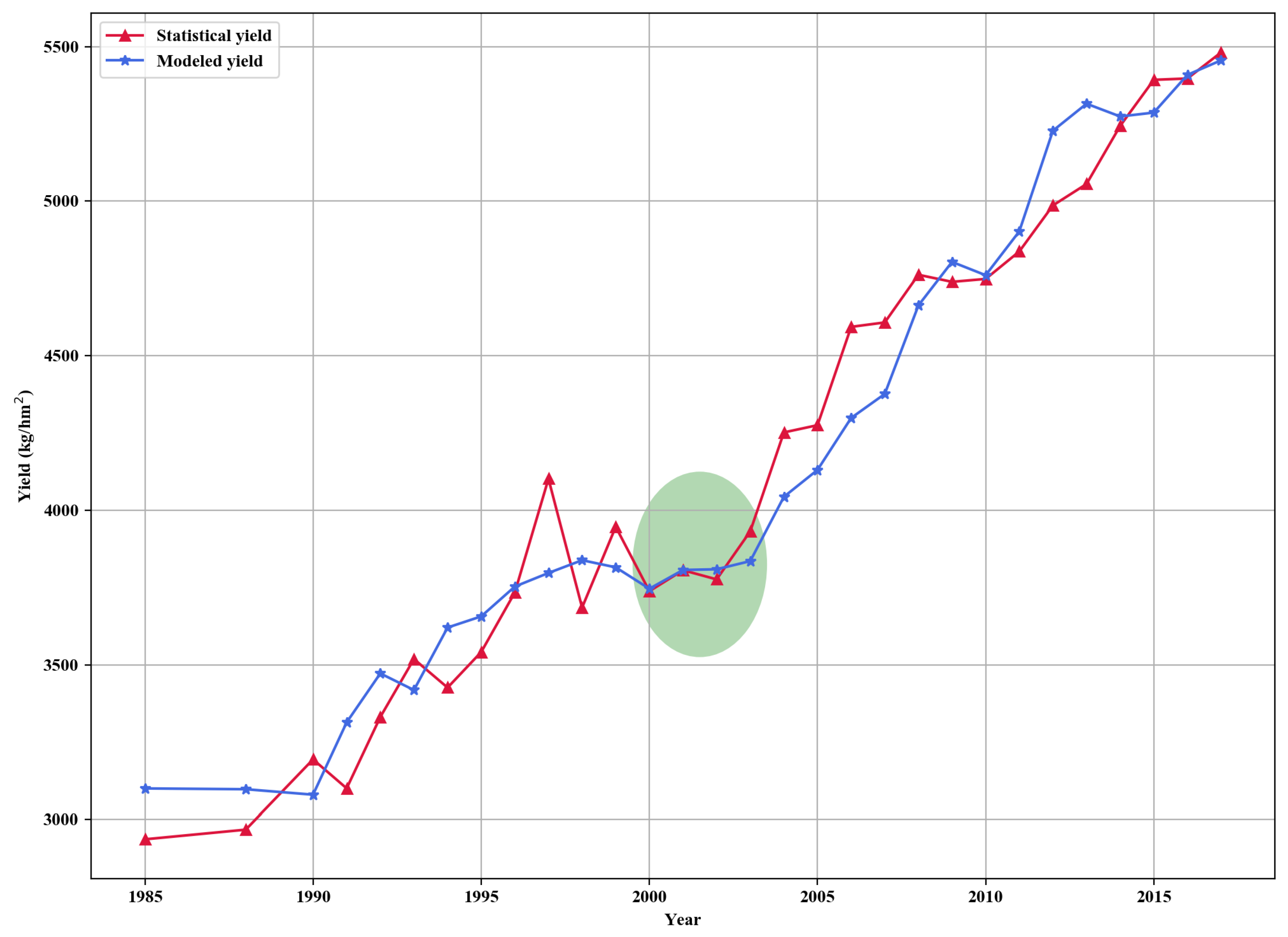 Remotesensing 12 01744 g013 Remotesensing 12 01744 g013