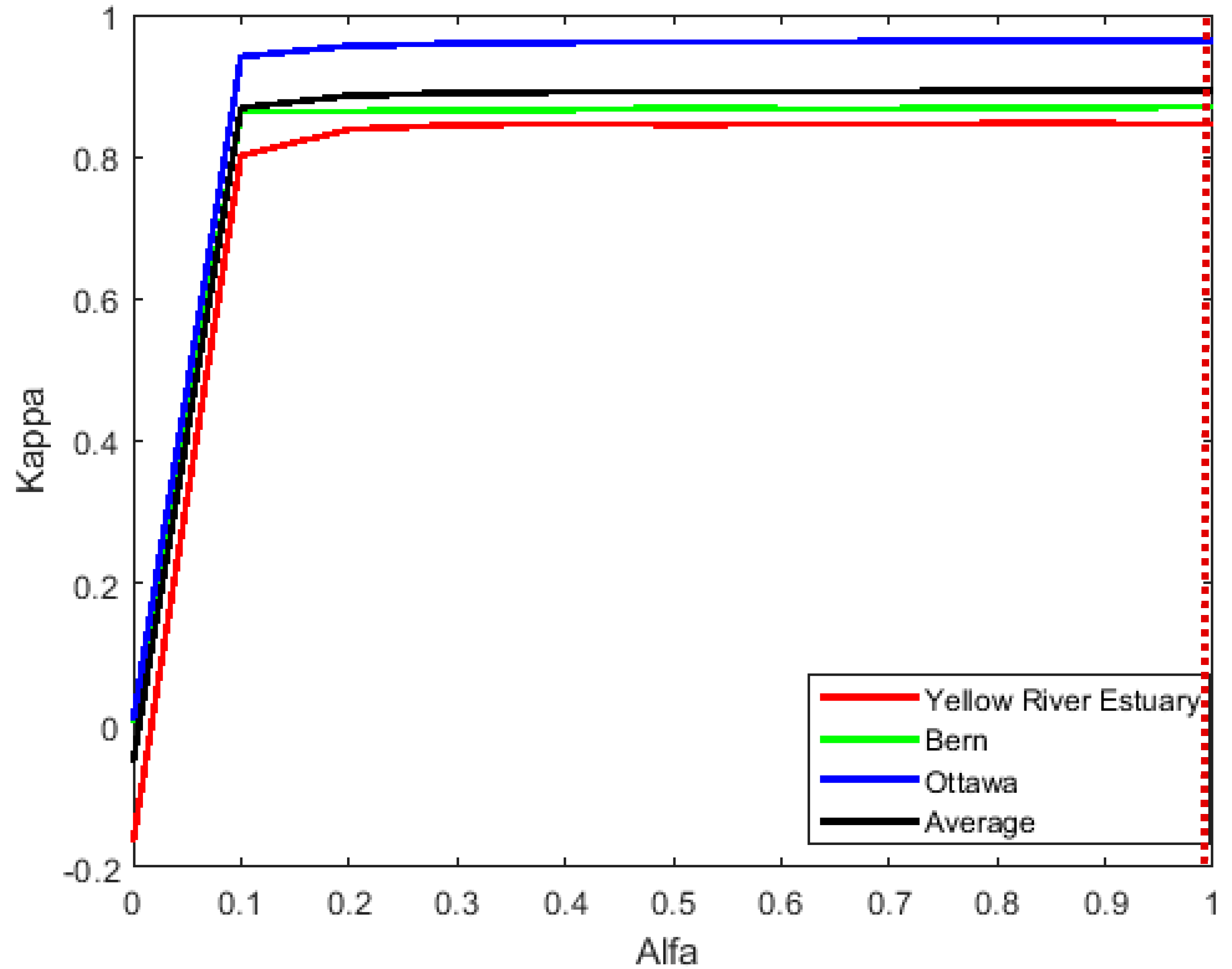 Remotesensing 12 01746 g005 Remotesensing 12 01746 g005