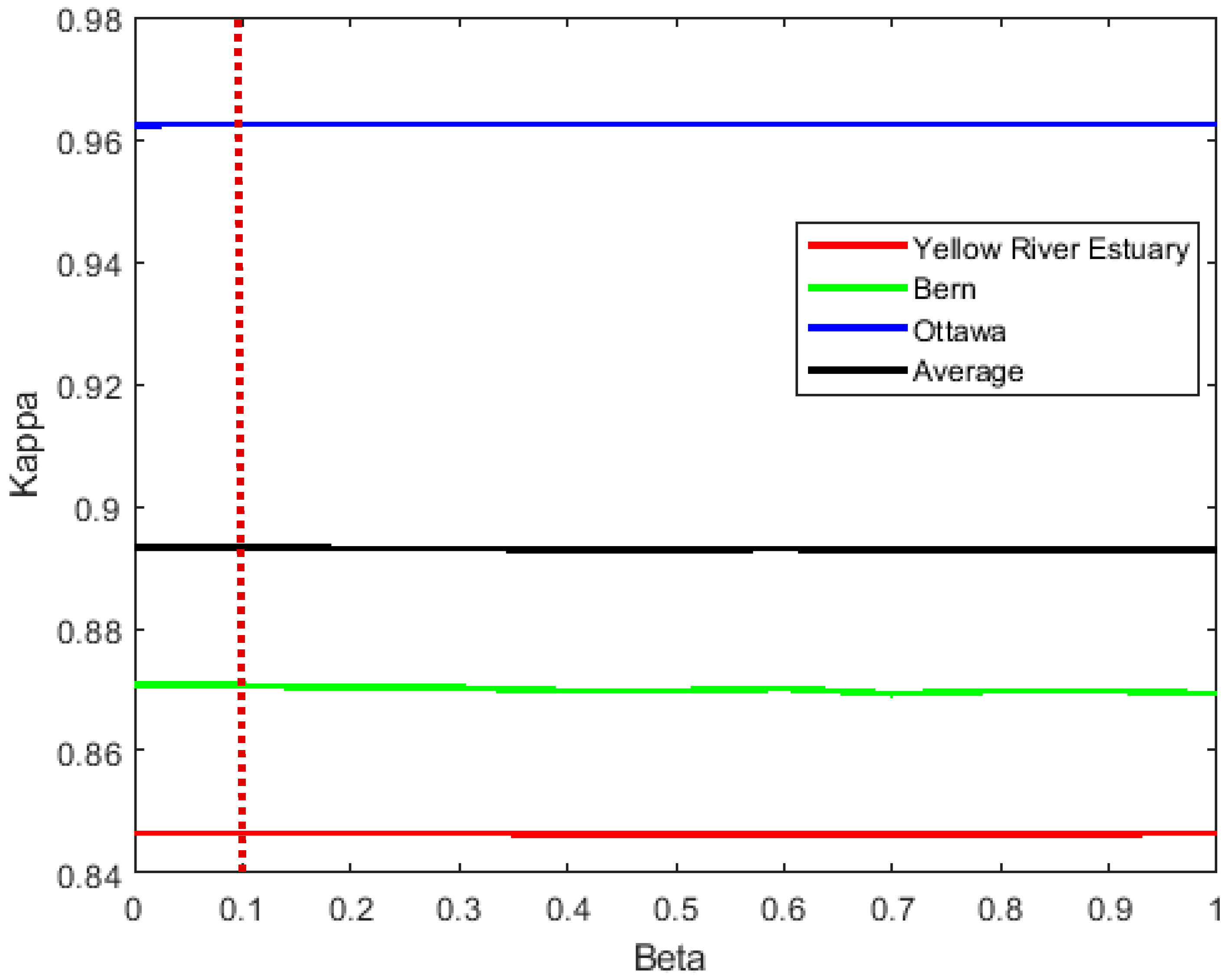 Remotesensing 12 01746 g006 Remotesensing 12 01746 g006