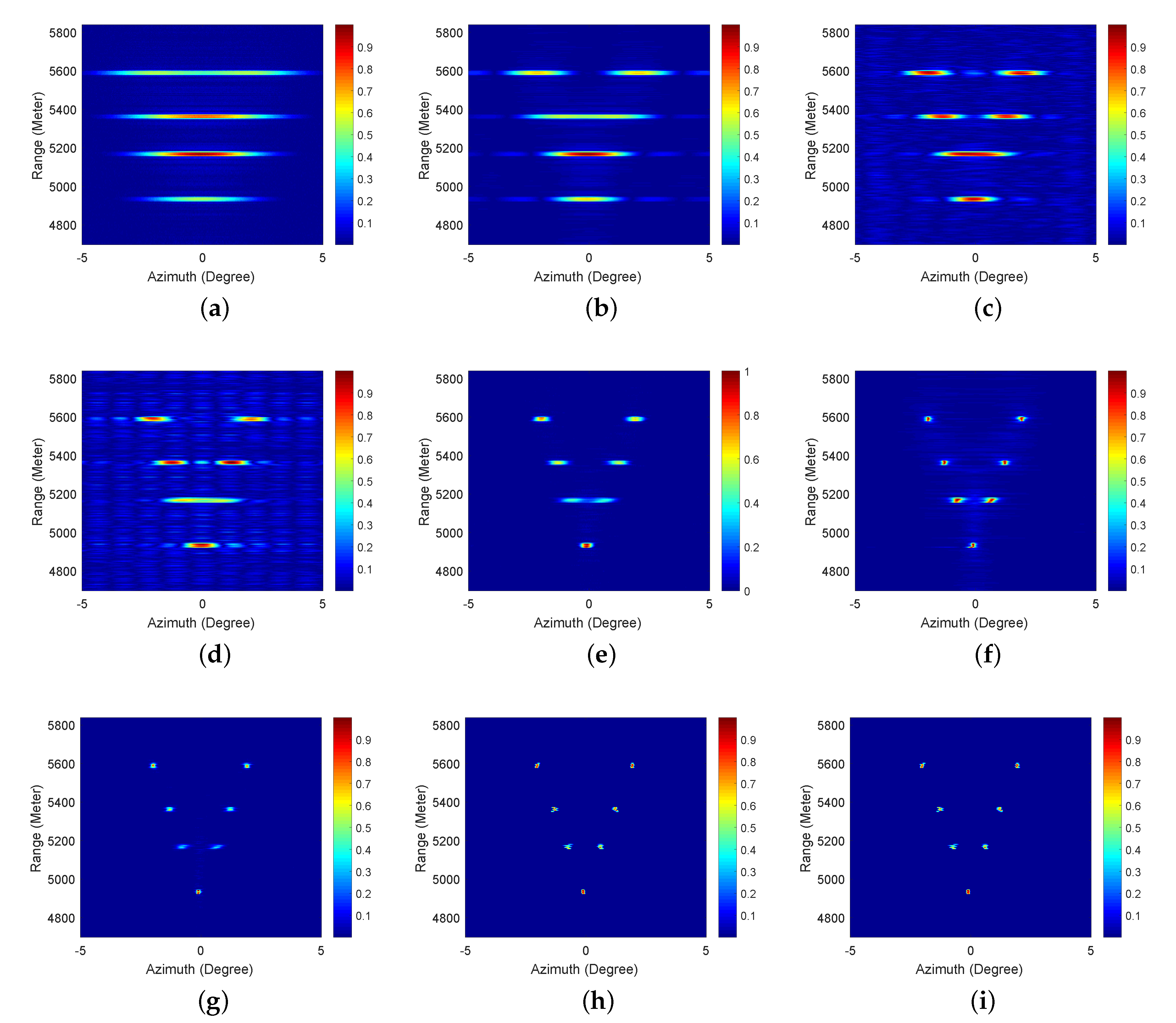 Remotesensing 12 01747 g003 Remotesensing 12 01747 g003