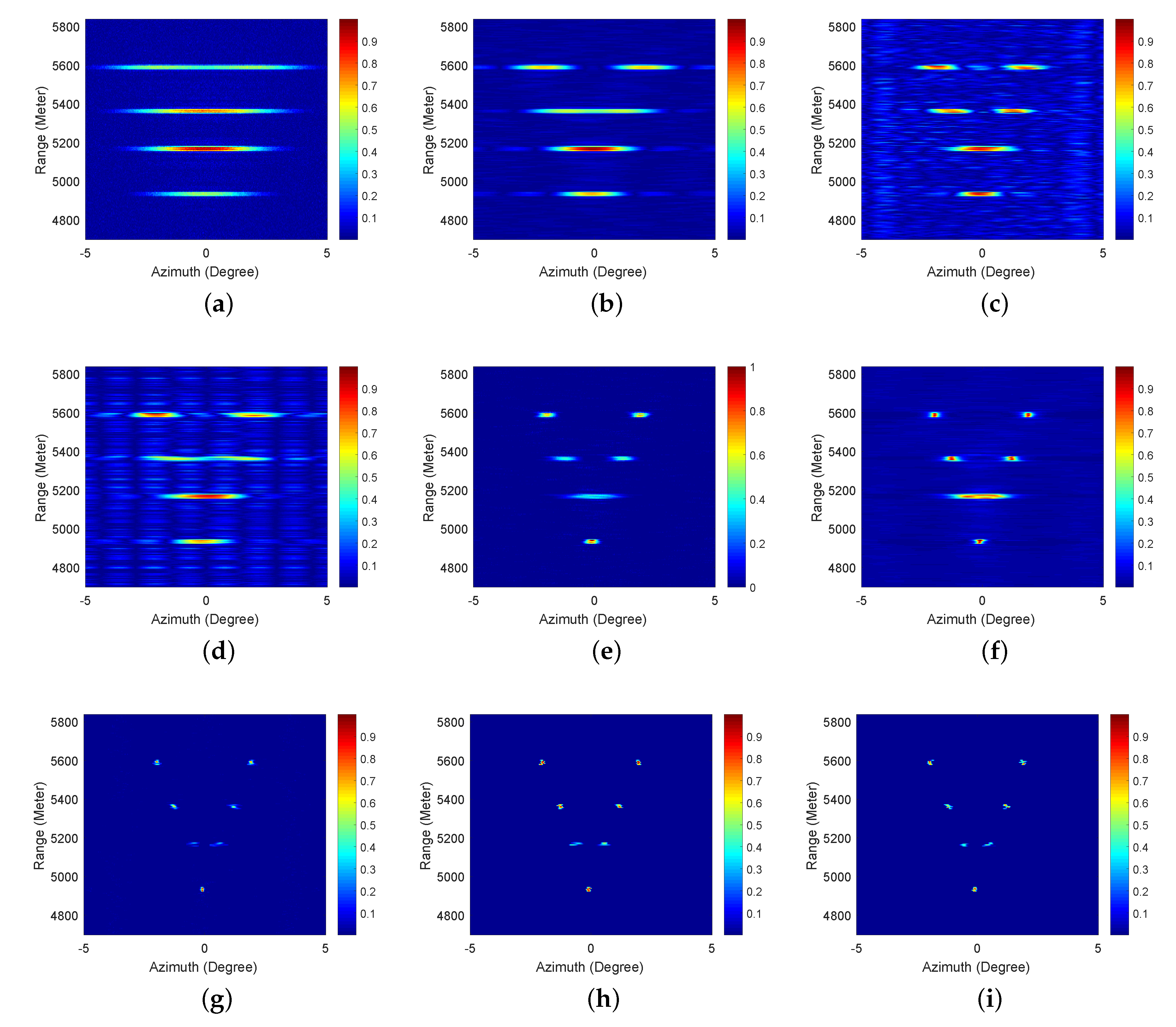 Remotesensing 12 01747 g005 Remotesensing 12 01747 g005