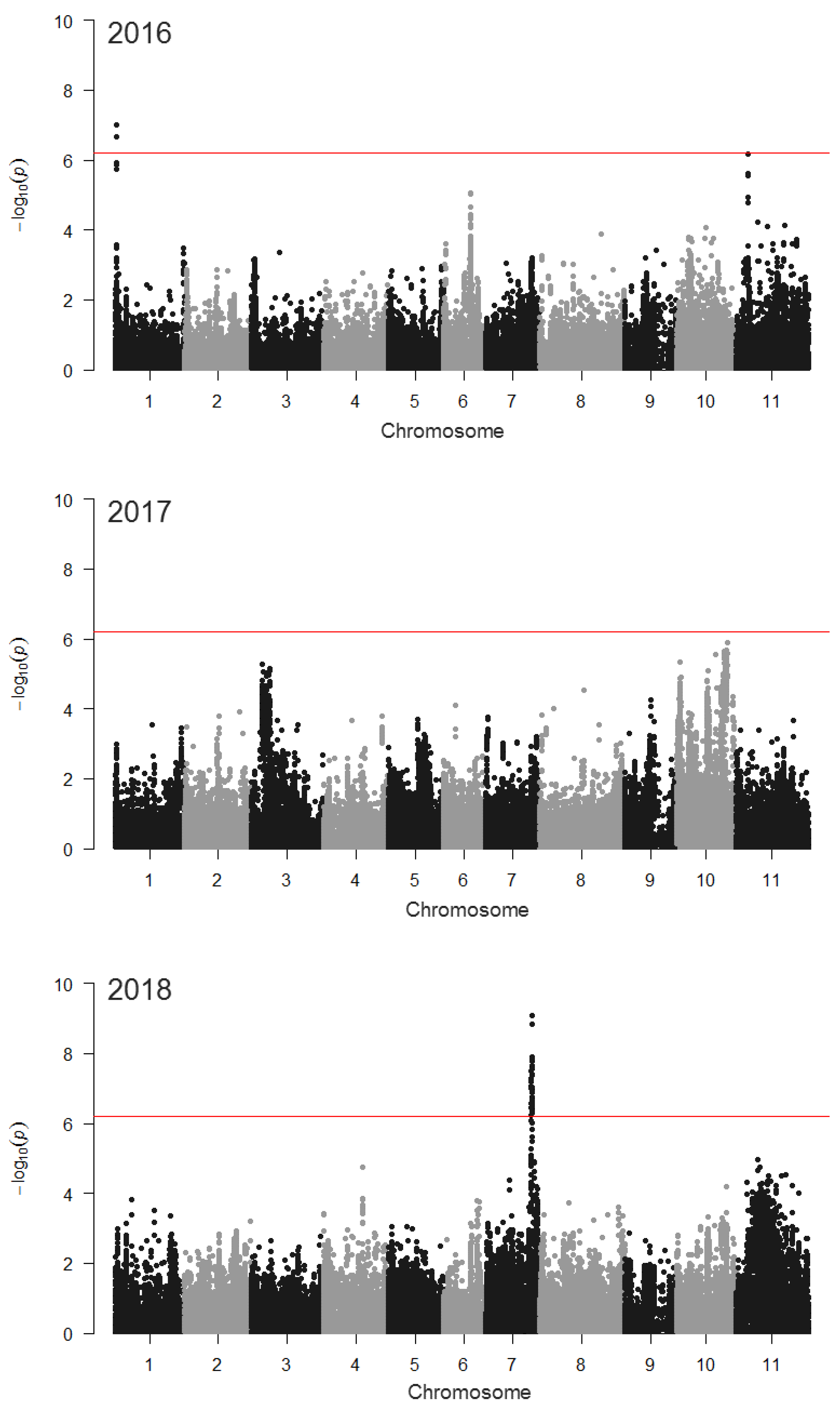 Remotesensing 12 01748 g004