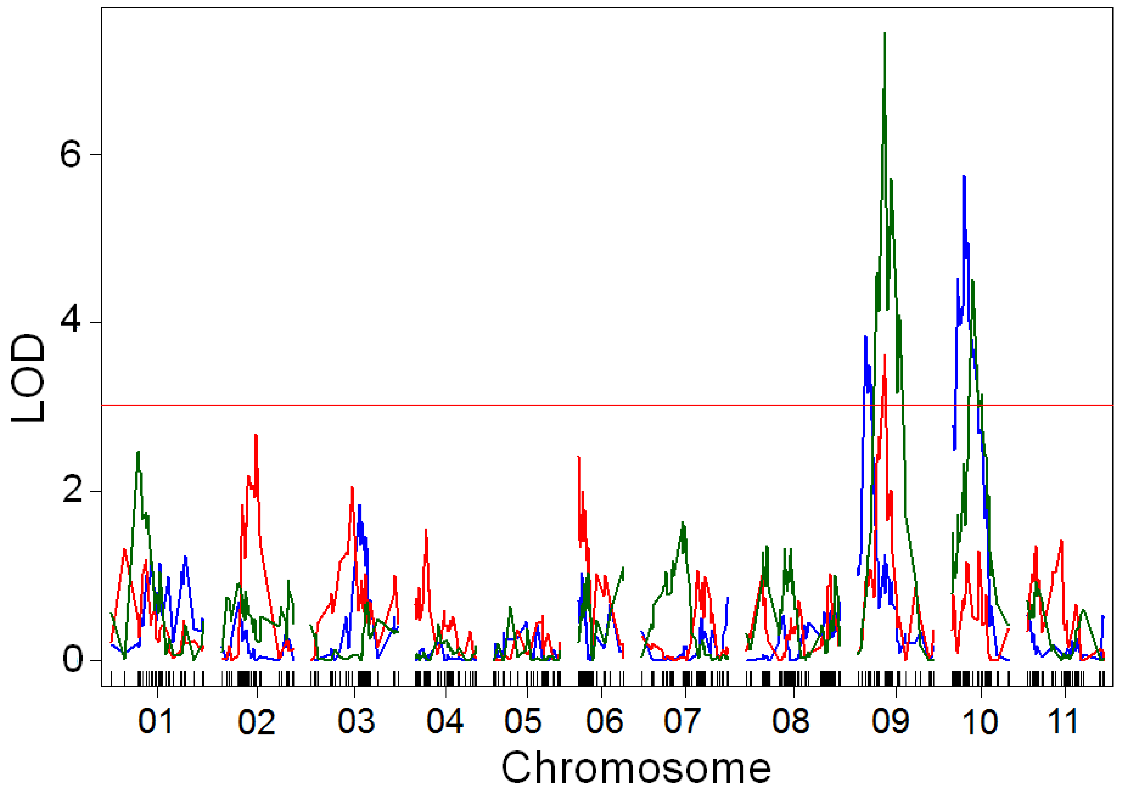 Remotesensing 12 01748 g007