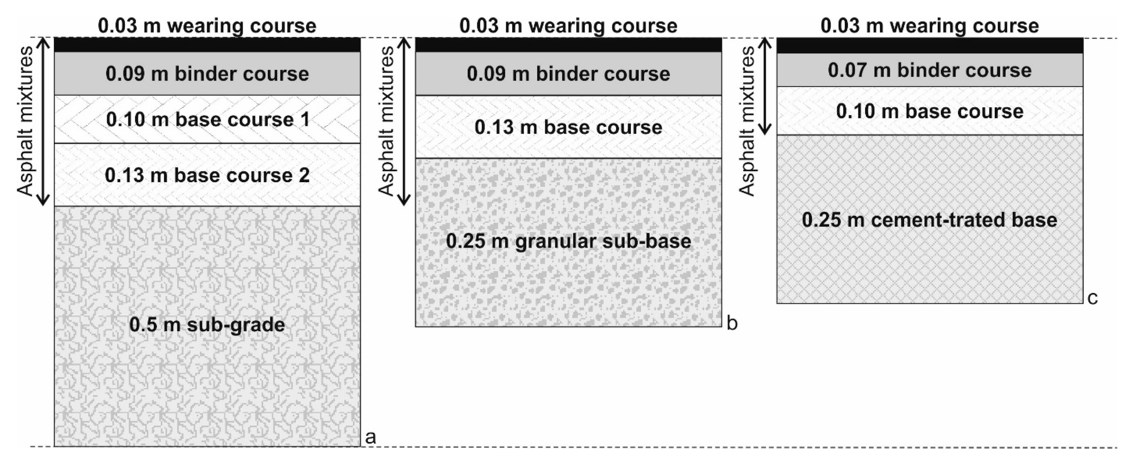 Remotesensing 12 01749 g002 Remotesensing 12 01749 g002