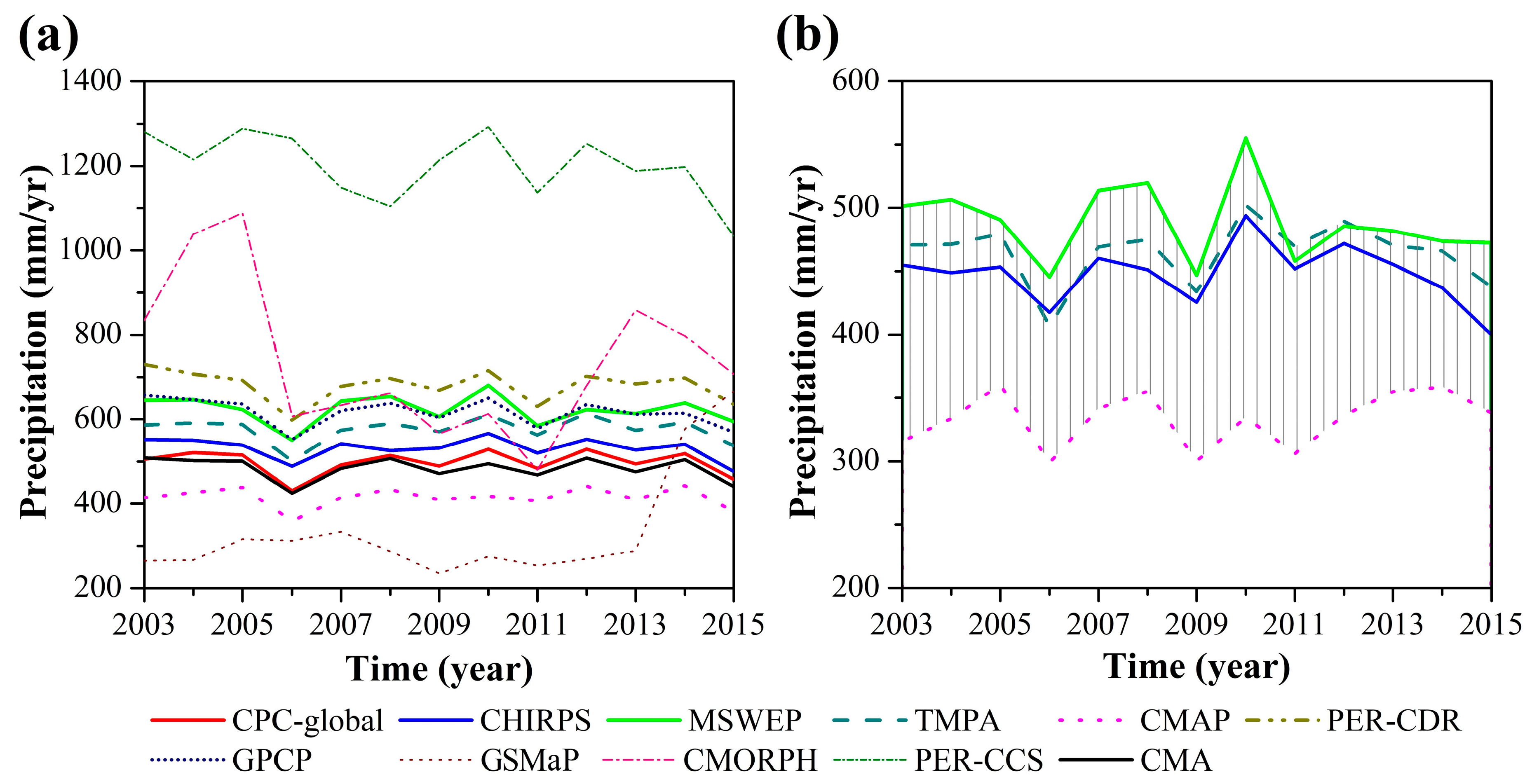 Remotesensing 12 01750 g010