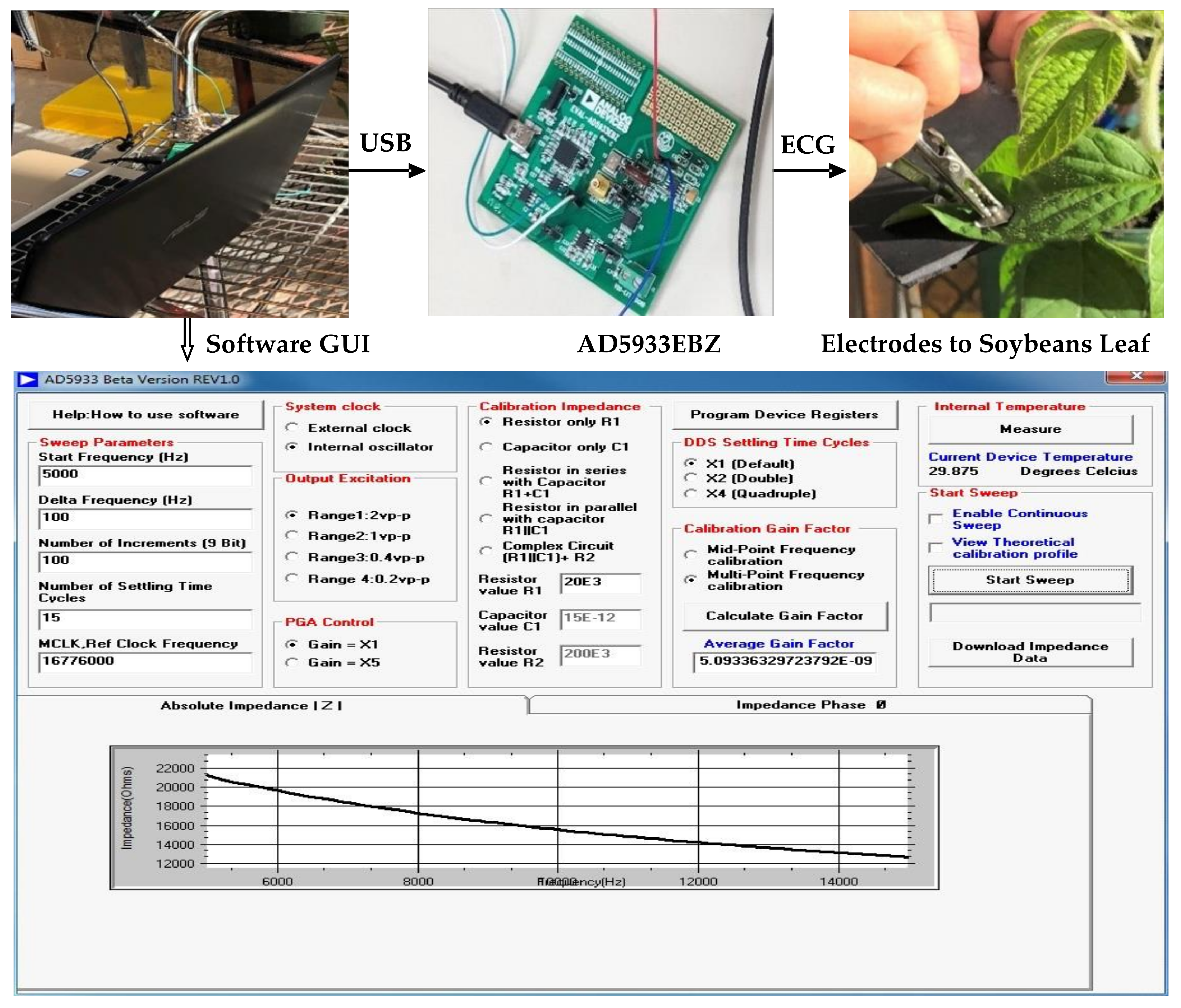 Remotesensing 12 01753 g001