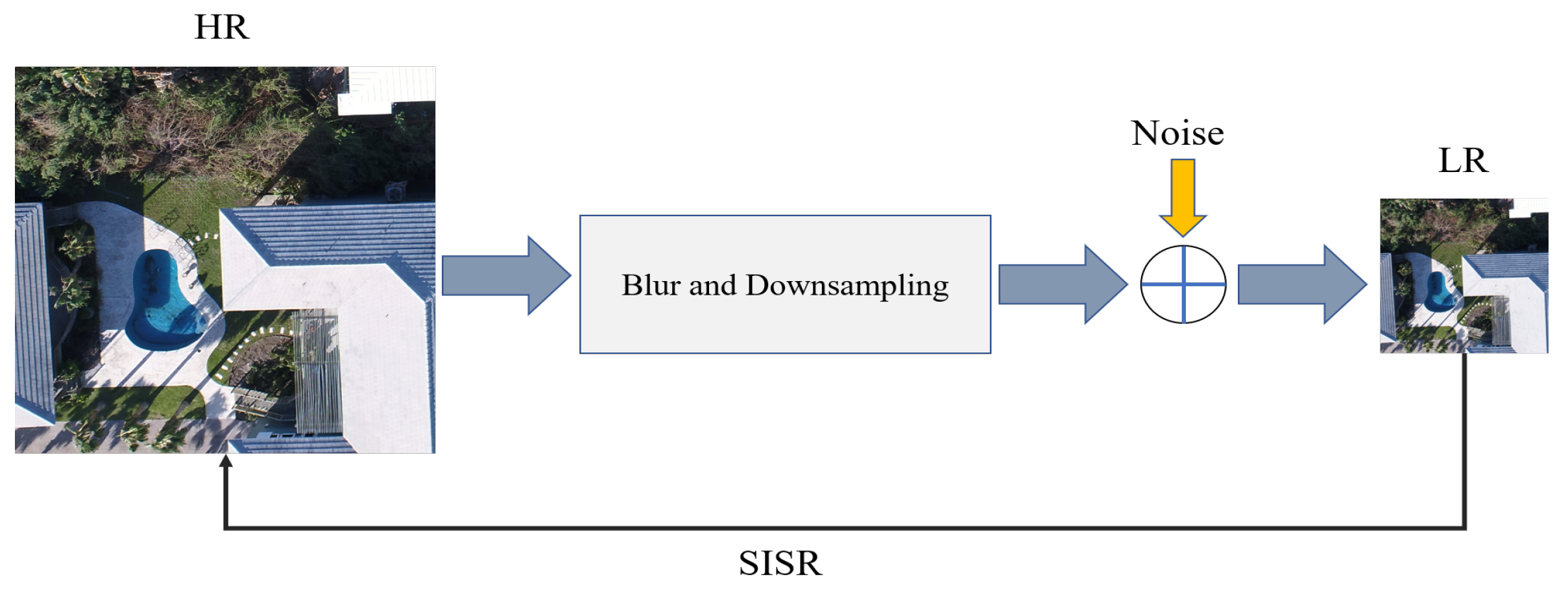 Remotesensing 12 01757 g001