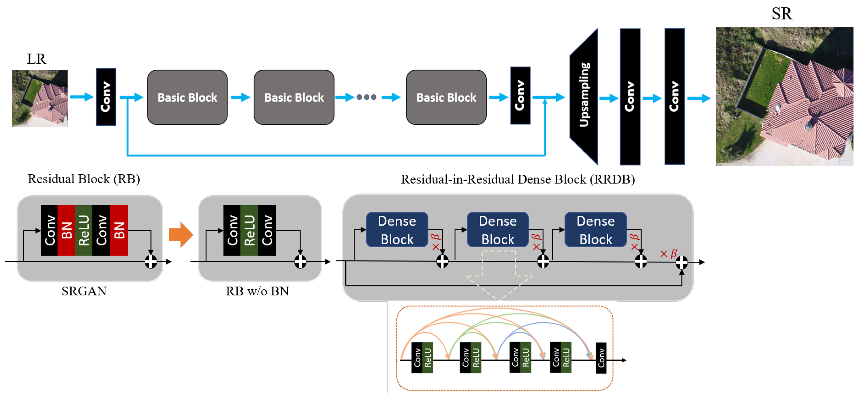 Remotesensing 12 01757 g004