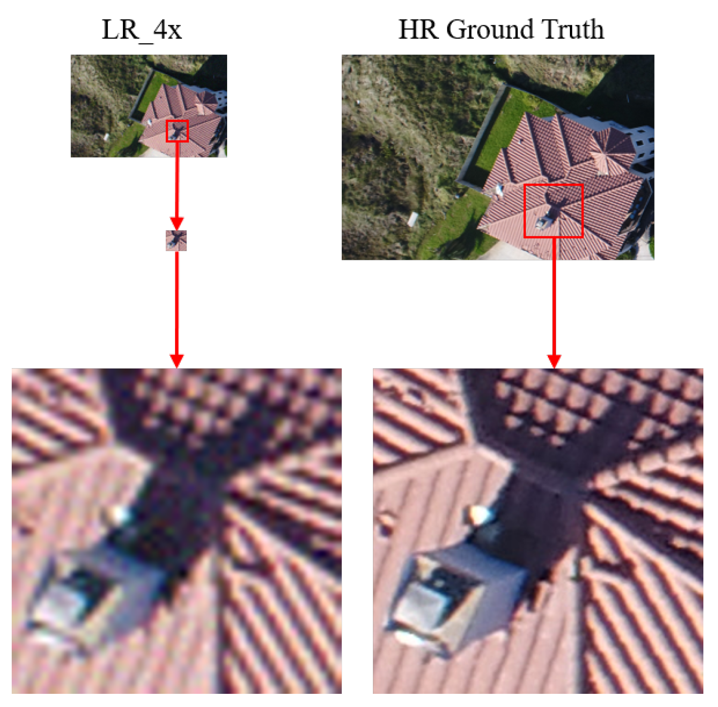 Remotesensing 12 01757 g008