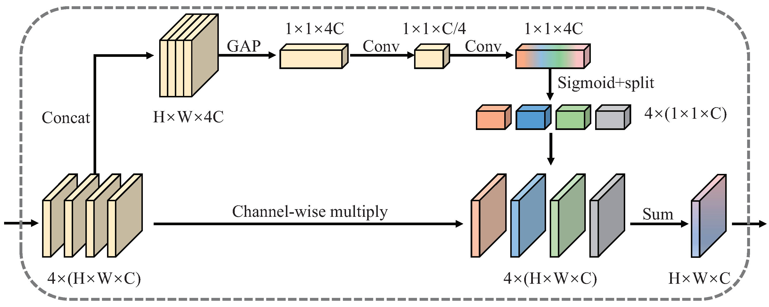 Remotesensing 12 01760 g005 Remotesensing 12 01760 g005