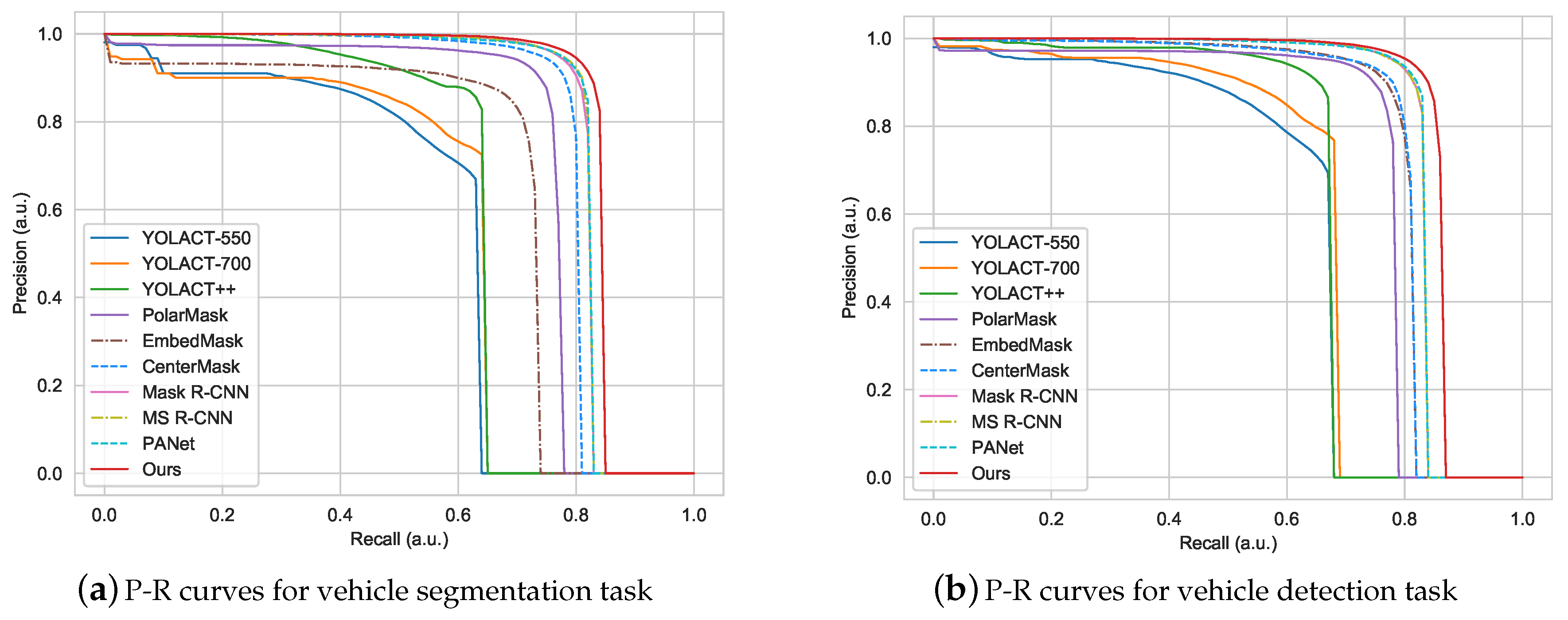 Remotesensing 12 01760 g011 Remotesensing 12 01760 g011