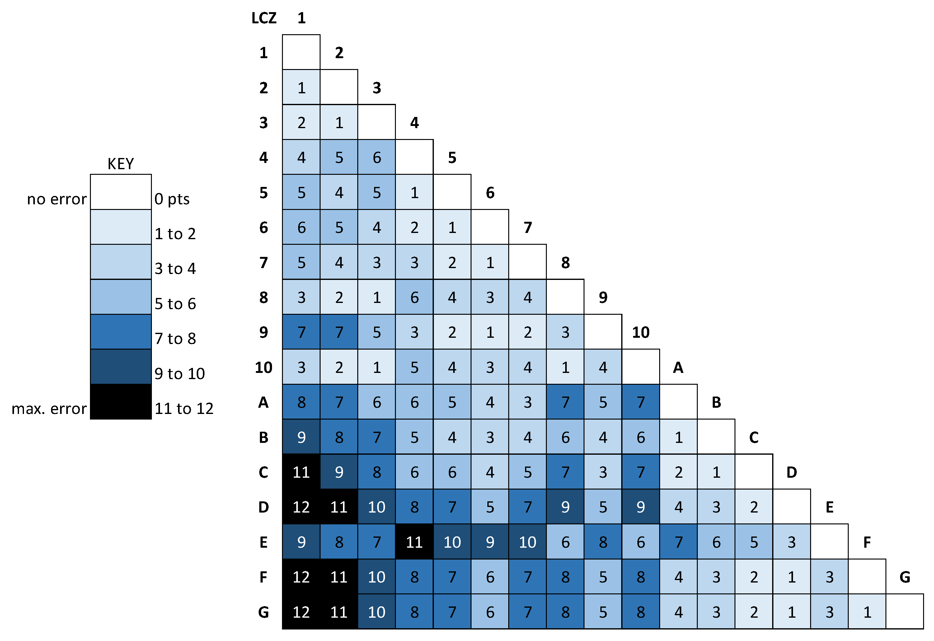 Remotesensing 12 01769 g002 Remotesensing 12 01769 g002