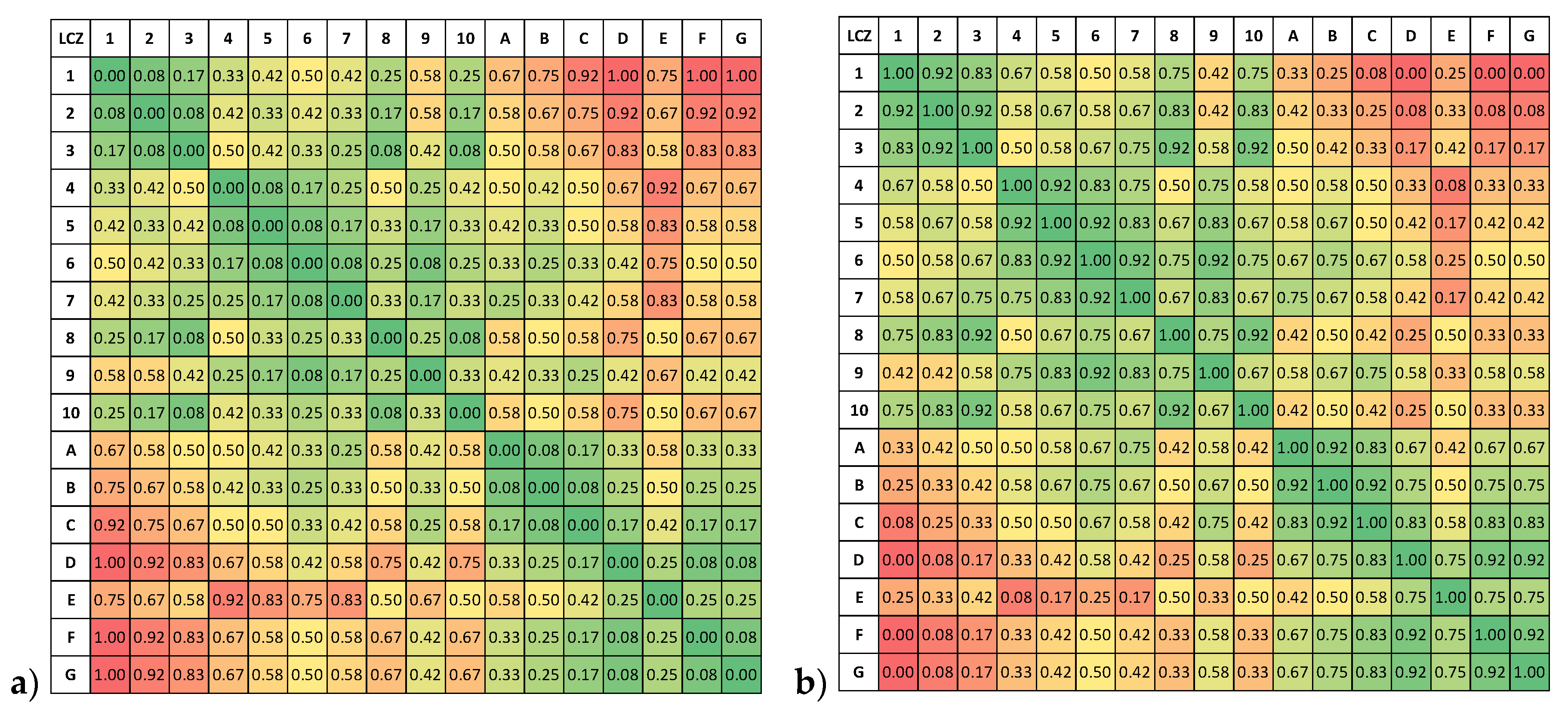 Remotesensing 12 01769 g003 Remotesensing 12 01769 g003