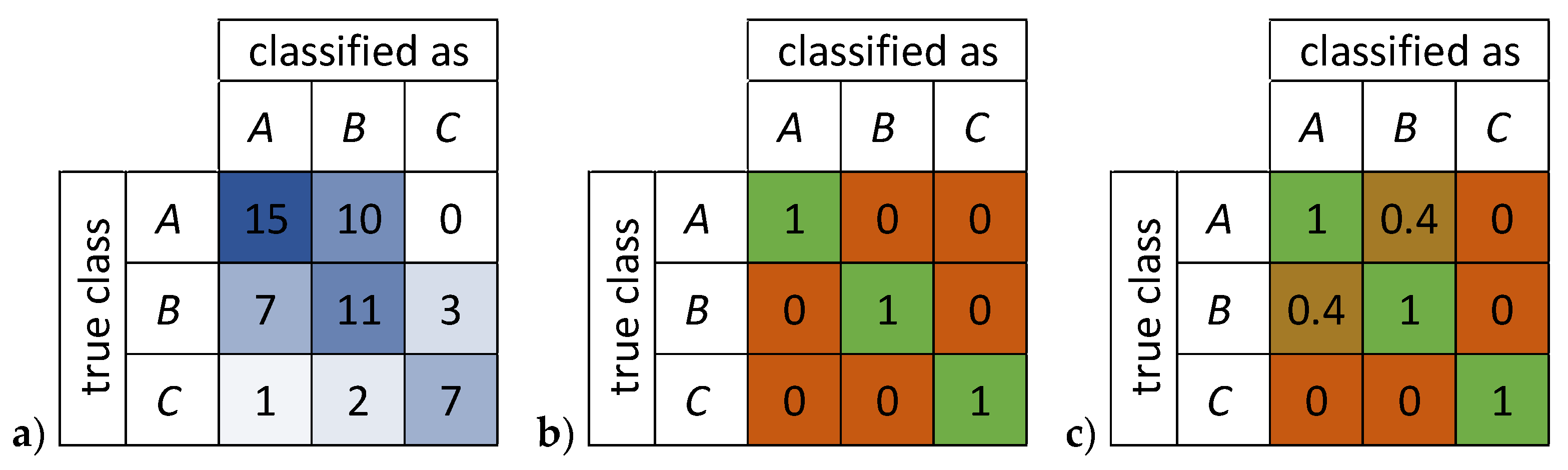 Remotesensing 12 01769 g004 Remotesensing 12 01769 g004