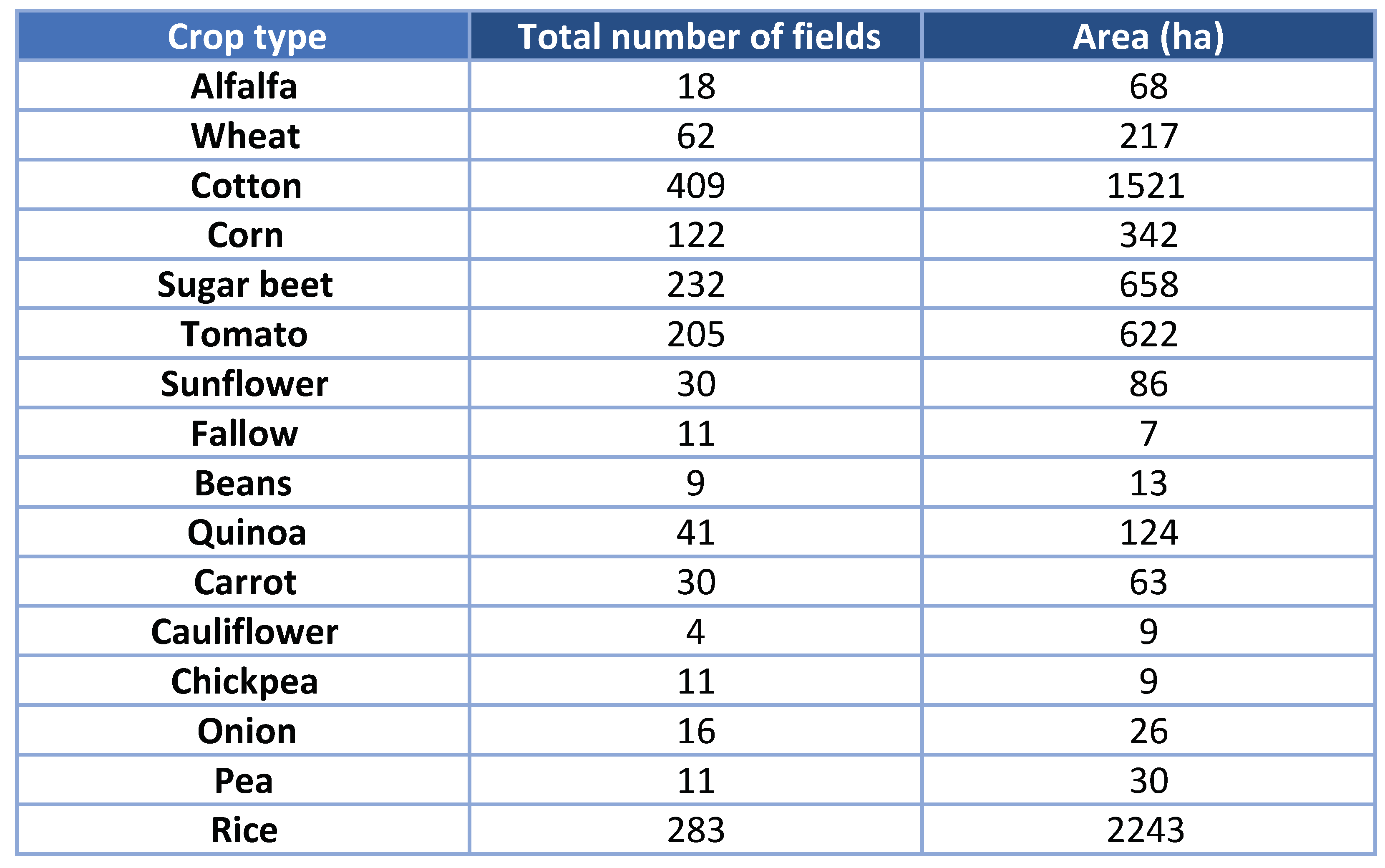 Remotesensing 12 01774 g010