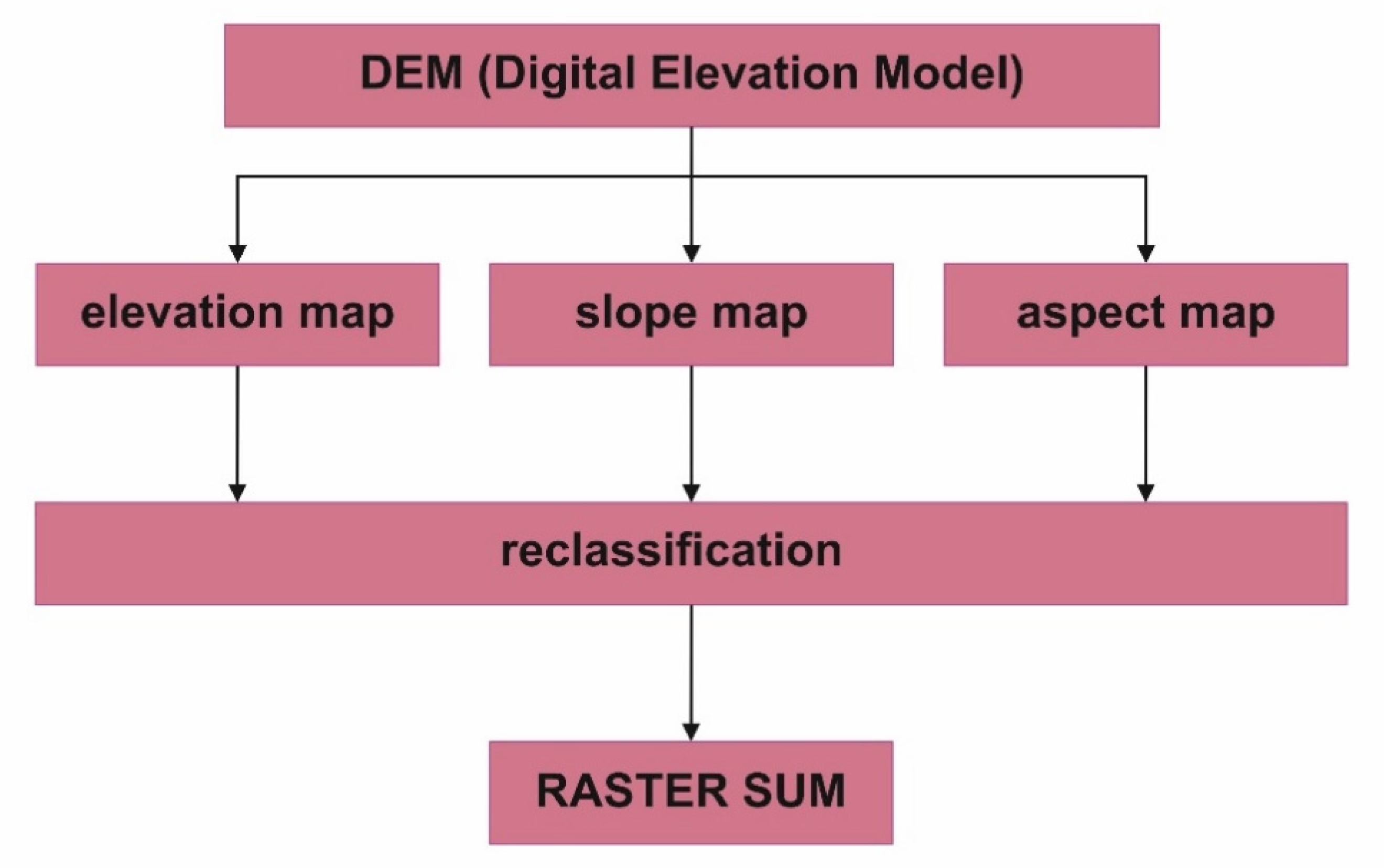 Remotesensing 12 01775 g001 Remotesensing 12 01775 g001