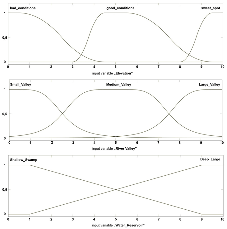 Remotesensing 12 01775 i001 Remotesensing 12 01775 i001