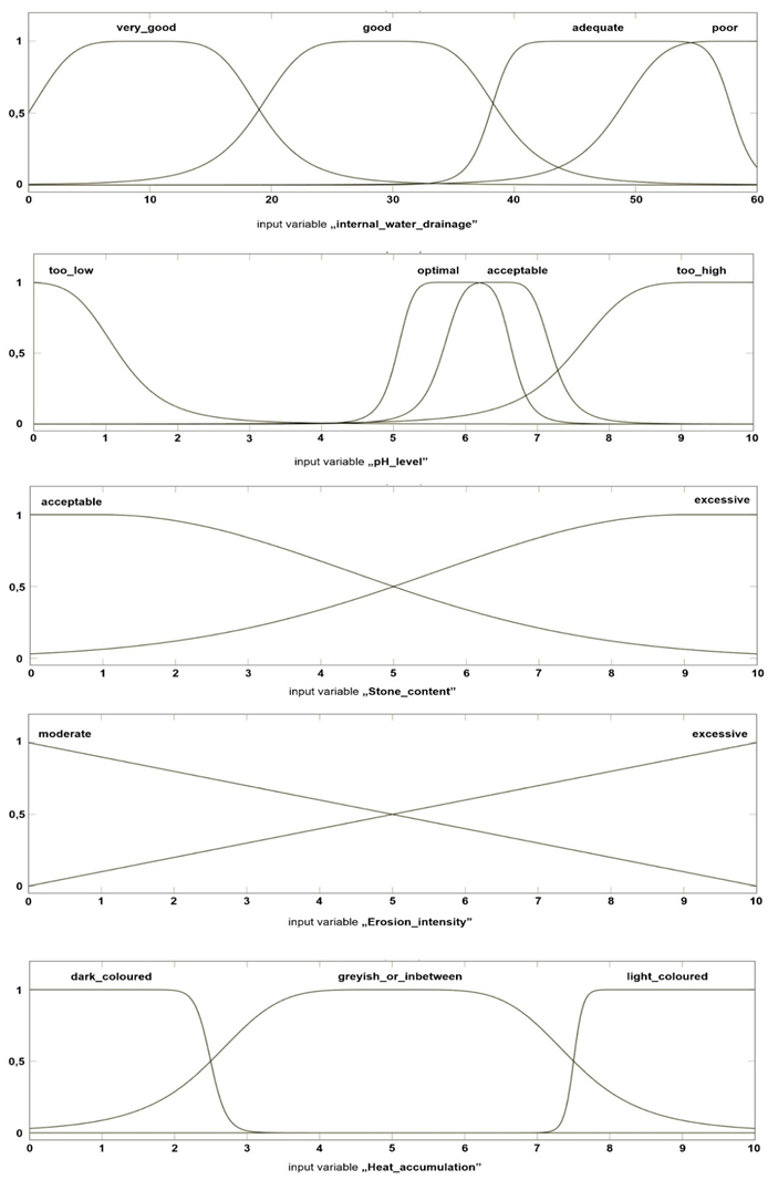 Remotesensing 12 01775 i003 Remotesensing 12 01775 i003