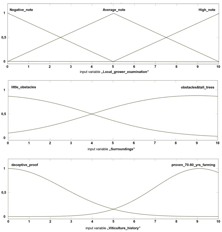 Remotesensing 12 01775 i004 Remotesensing 12 01775 i004