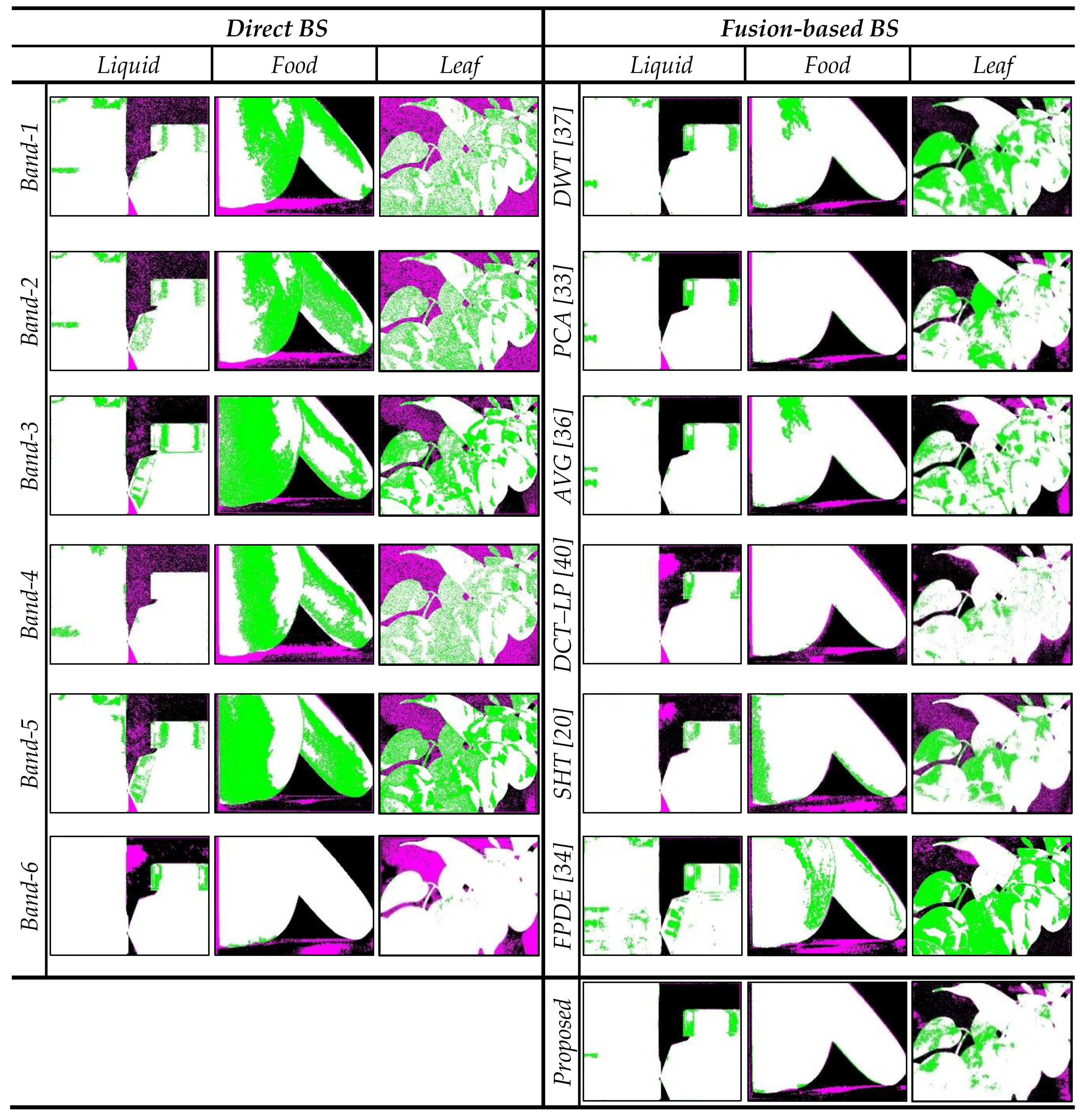 Remotesensing 12 01776 g011 Remotesensing 12 01776 g011